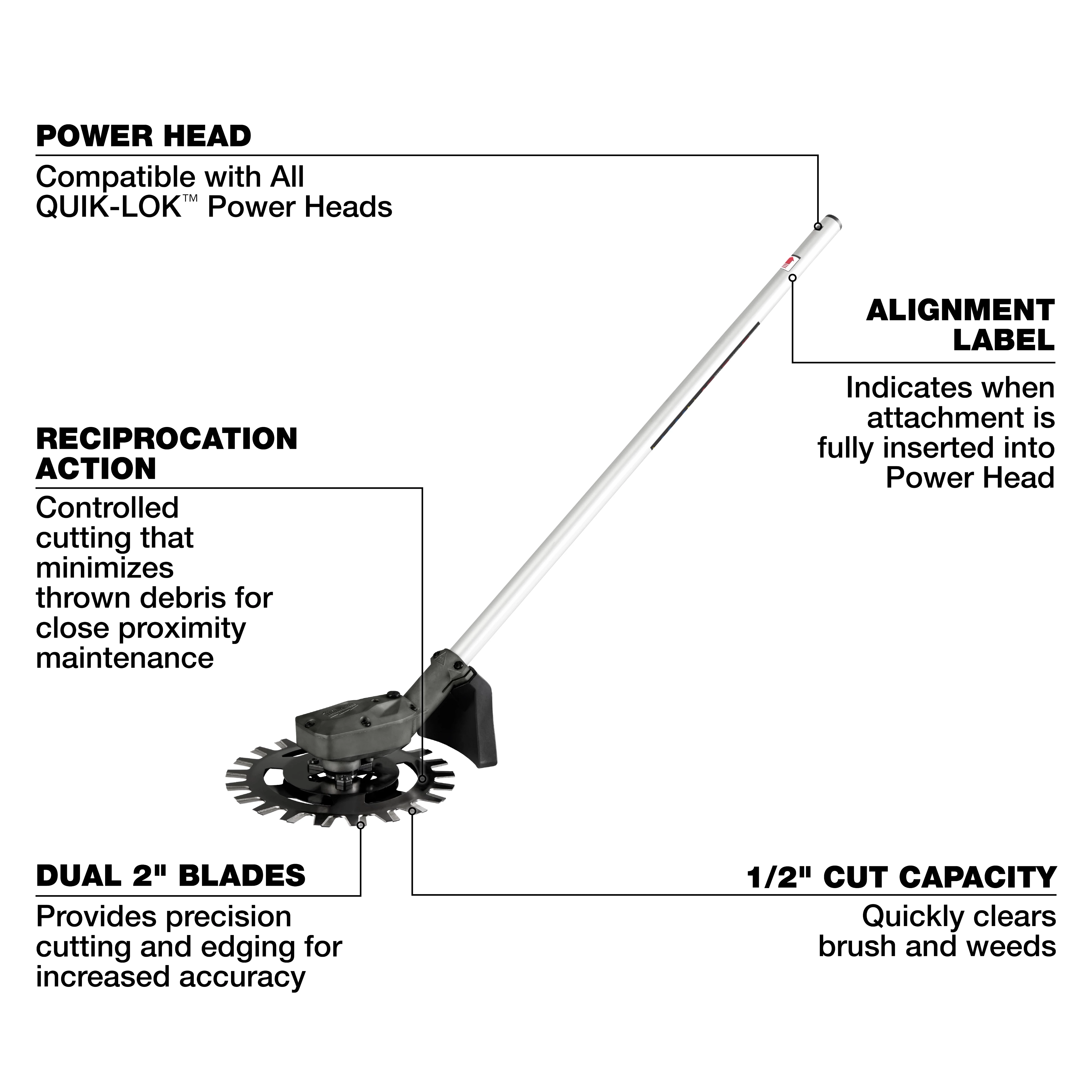 M18 FUEL QUIK-LOK Reciprocator Attachment with long pole and dual circular blades on a flat surface.