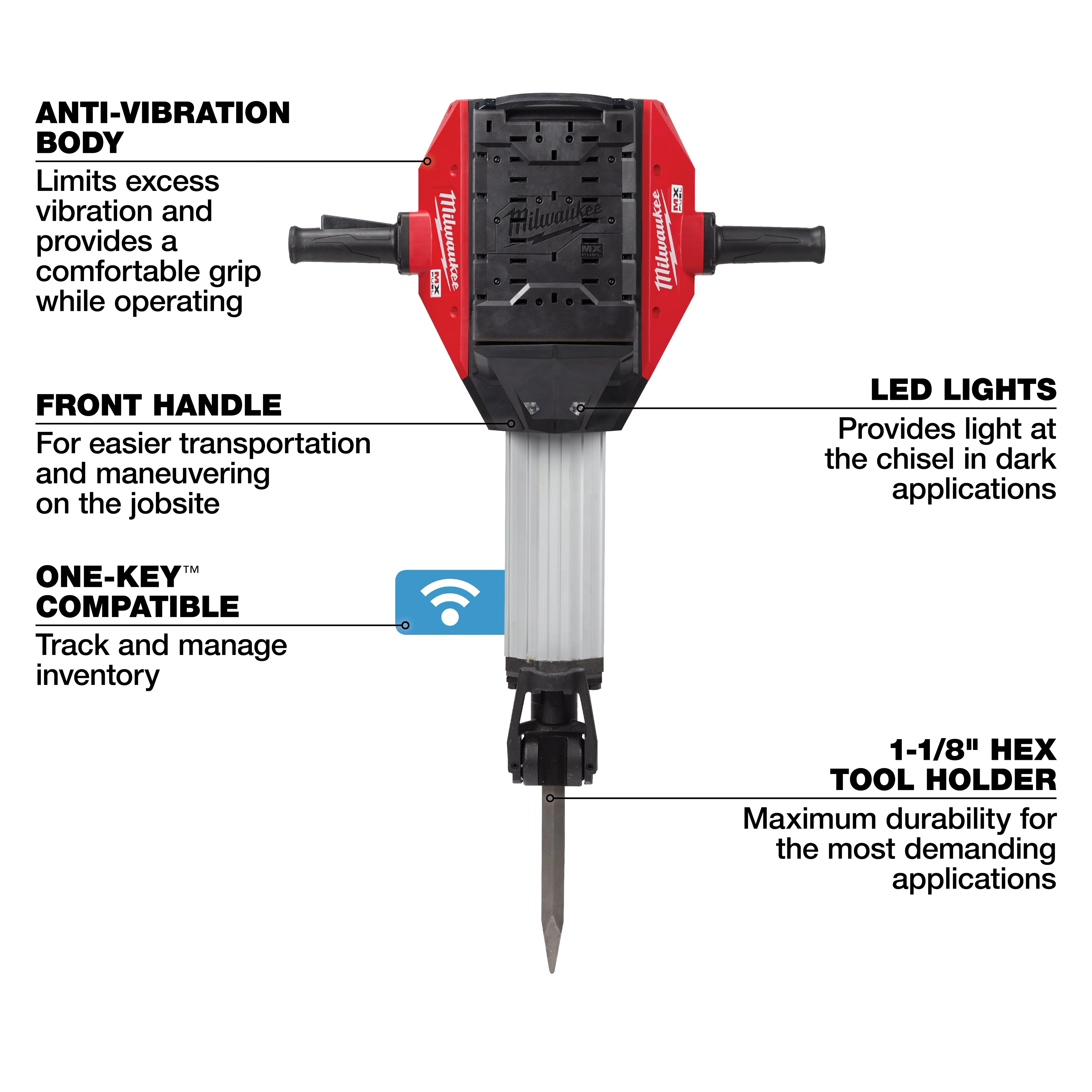 MX FUEL Breaker Kit with anti-vibration body, front handle, LED lights, One-Key compatibility, and 1-1/8" hex tool holder.