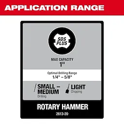 M18™ Brushless 1” SDS Plus D-Handle Rotary Hammer Application Range
