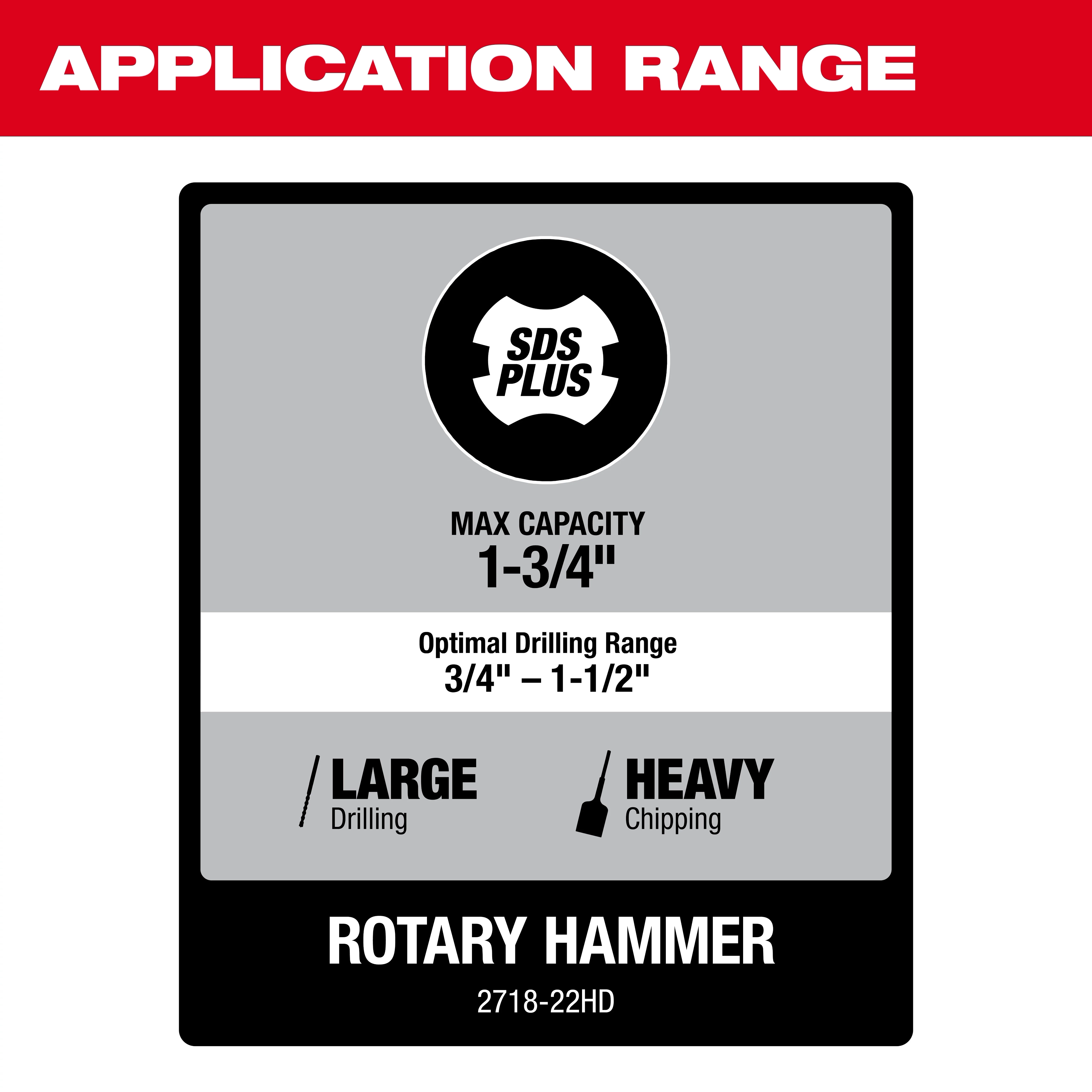 2718-22HD Application Range Image Reel Refresh