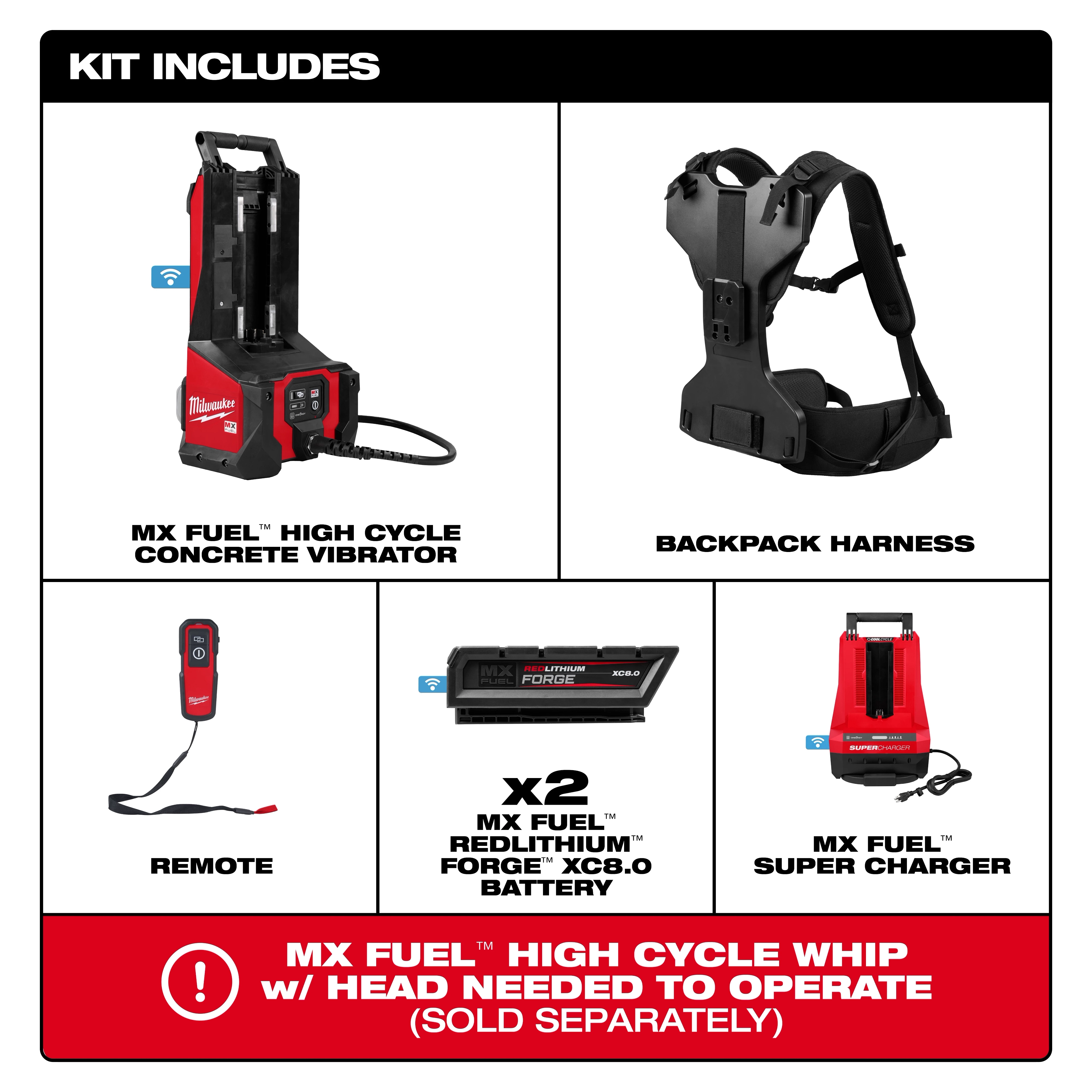 MX FUEL™ High Cycle Concrete Vibrator Kit