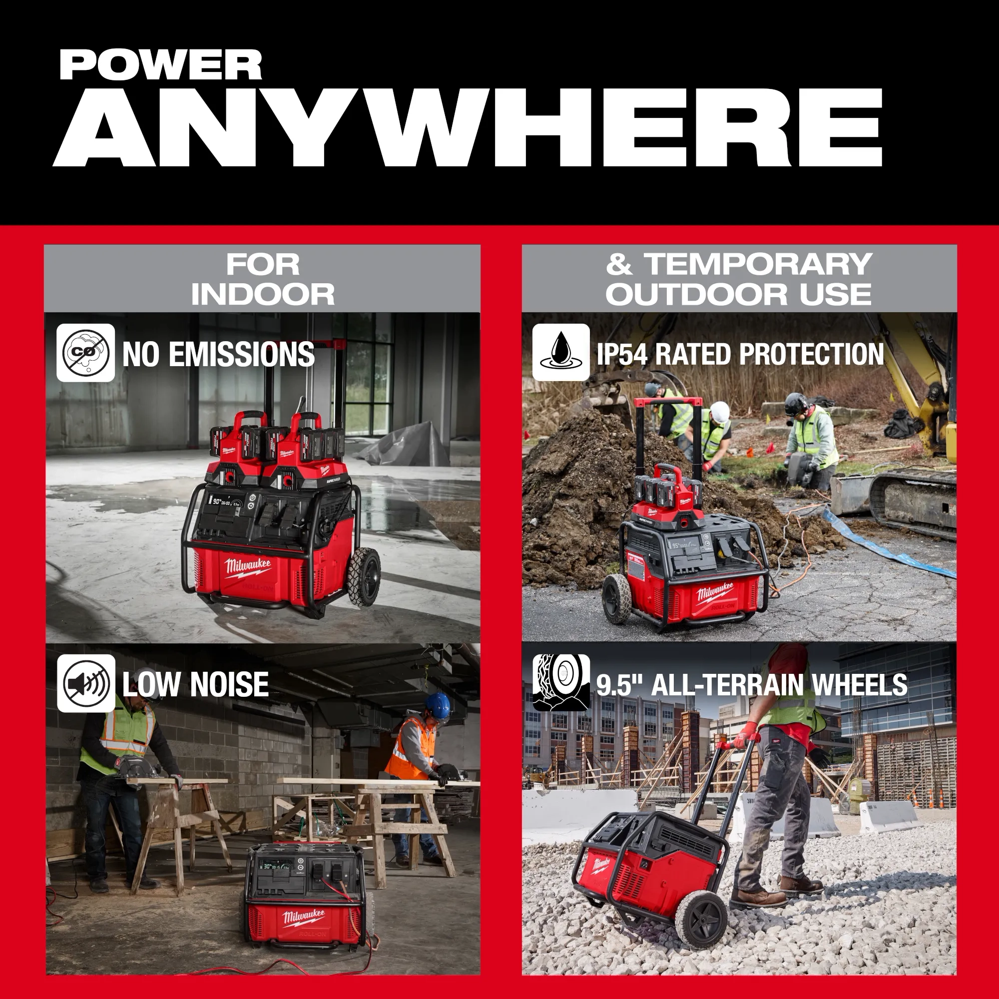 Image of the Milwaukee ROLL-ON 7200W/3600W 2.5KWH Power Supply in 4 image tiles highlighting its USPs with the text "Power anywhere"