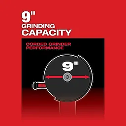 M18 FUEL 7'-9" Large Angle Grinder USP Chart 3