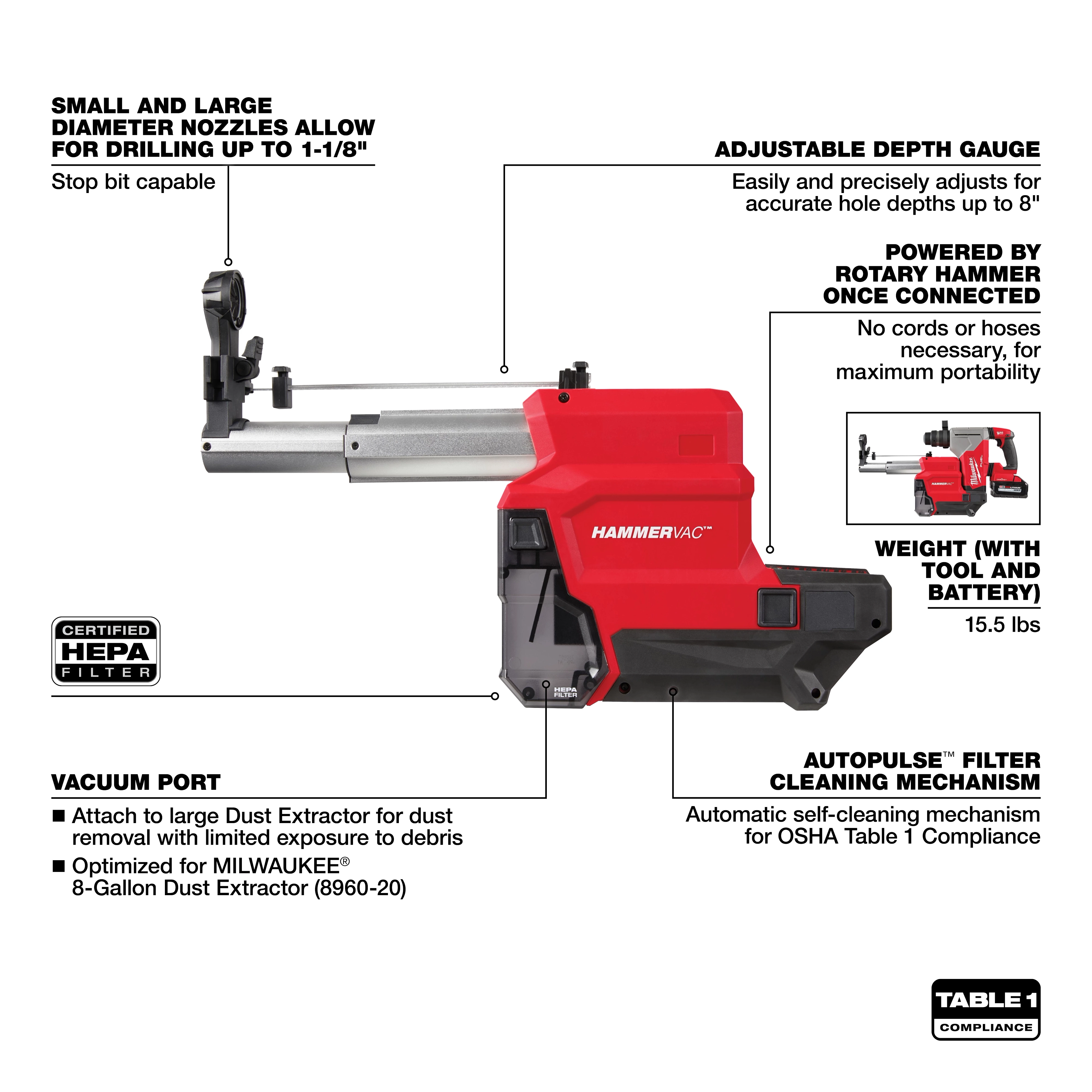M18 FUEL HAMMERVAC 1-1/8" Dedicated Dust Extractor