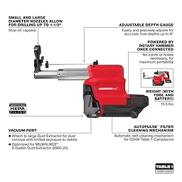 M18 FUEL HAMMERVAC 1-1/8" Dedicated Dust Extractor