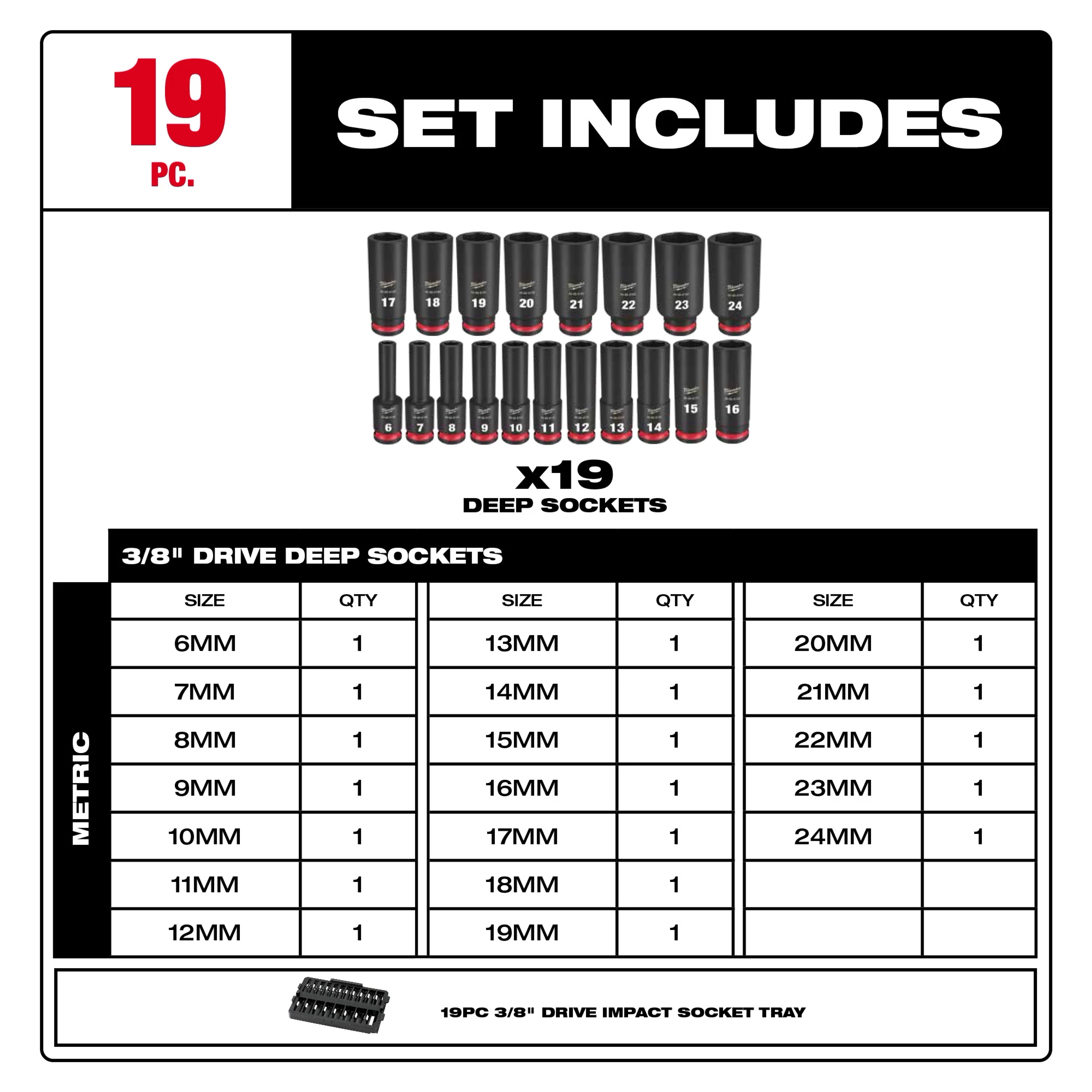 3/8DR 19PC MM IMP SCKT SET TY