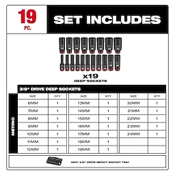 3/8DR 19PC MM IMP SCKT SET TY