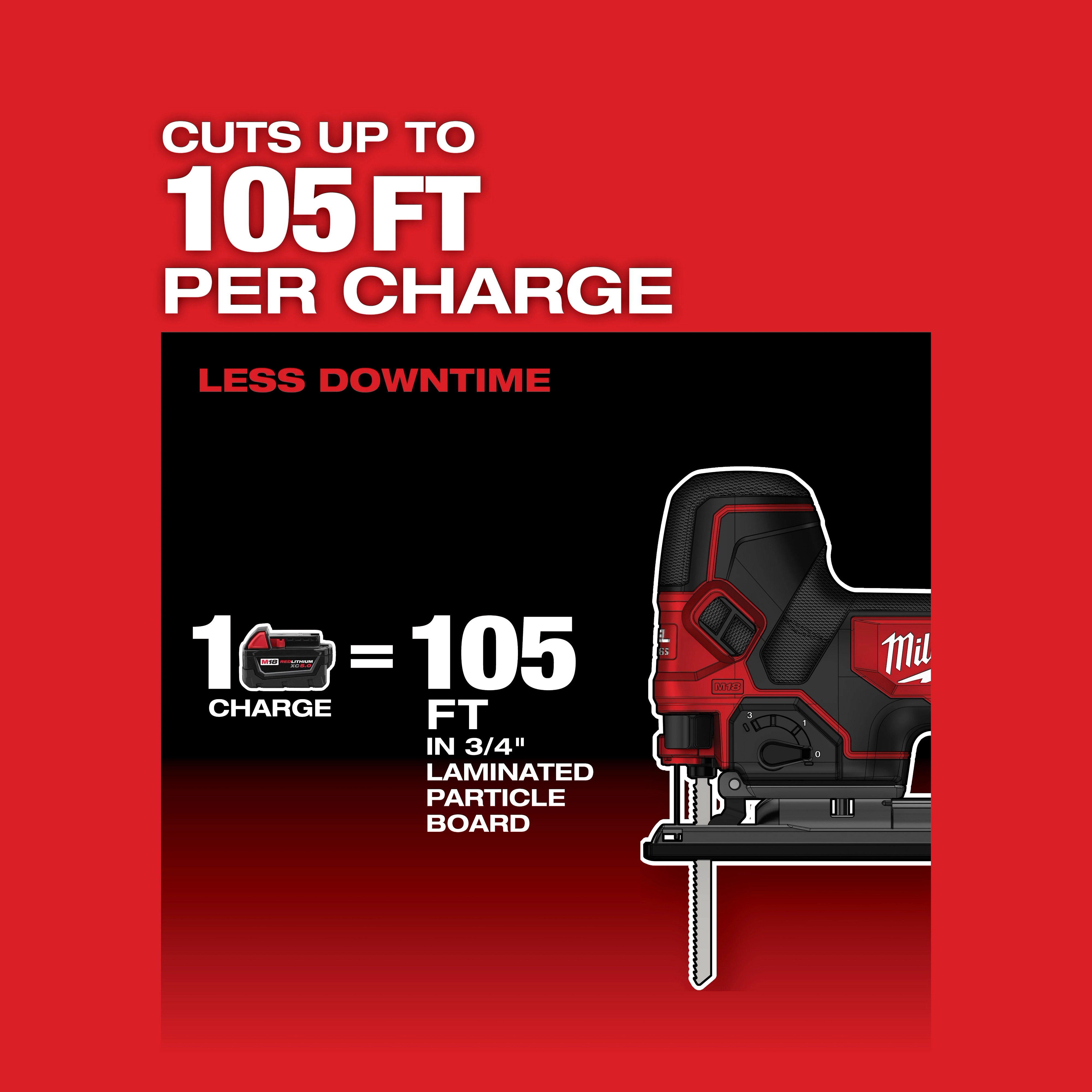 M18 FUEL™ Barrel Grip Jig Saw USP Chart 3