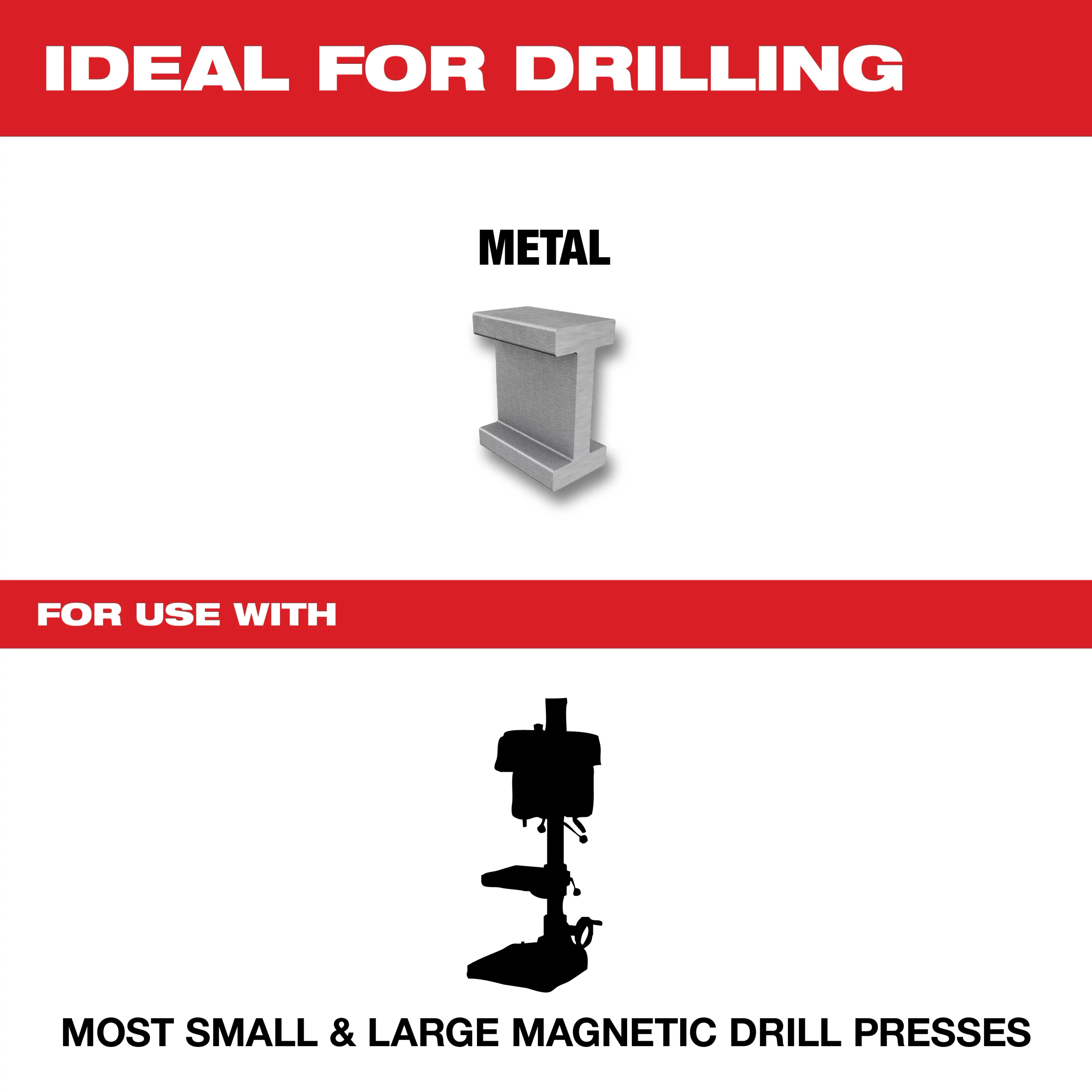 High Speed Steel Annular Cutters are ideal for drilling metal. Suitable for use with most small and large magnetic drill presses, depicted by a silhouette of a drill press. The text highlights the product's compatibility and application focus on drilling metal.