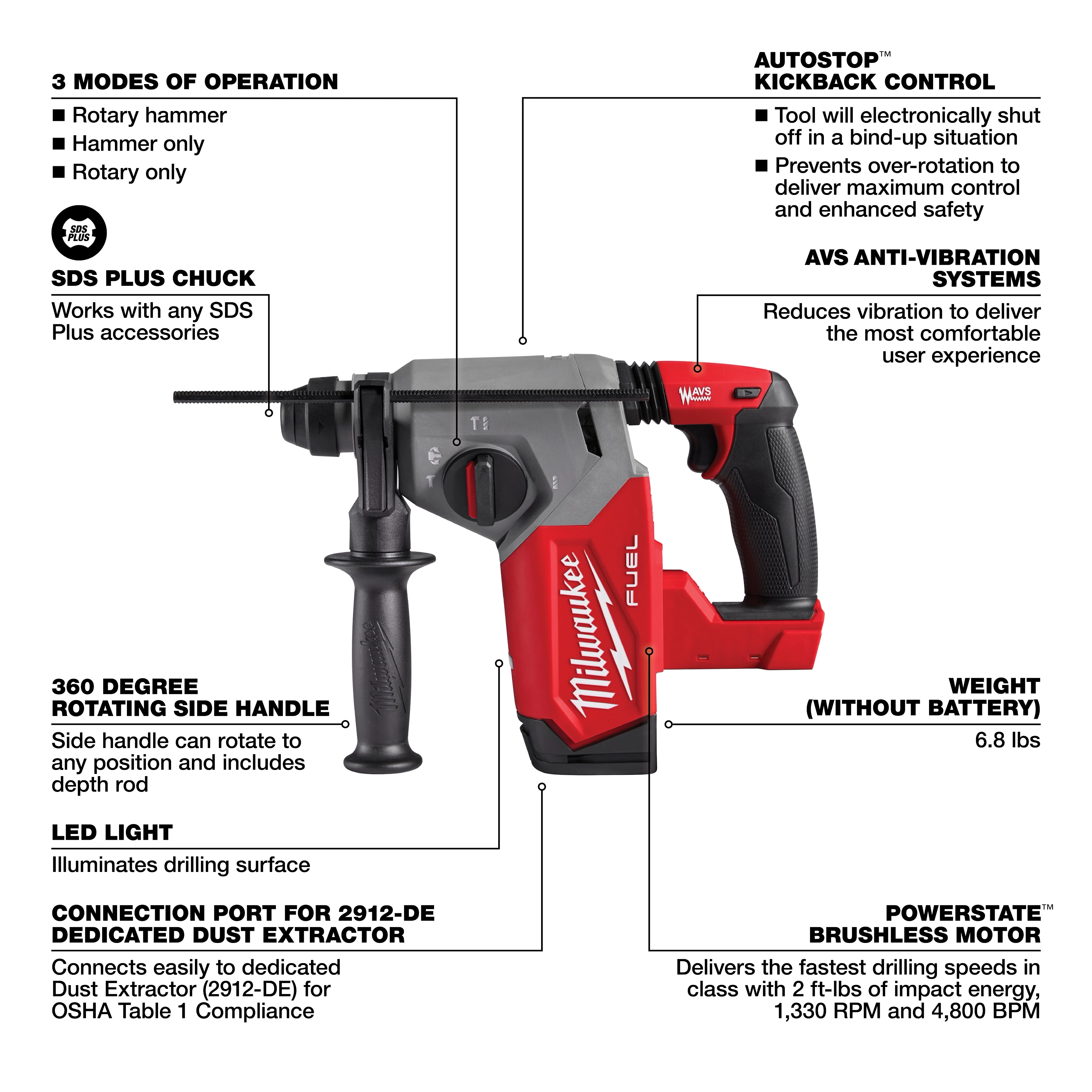 M18 FUEL 1" SDS Plus Rotary Hammer