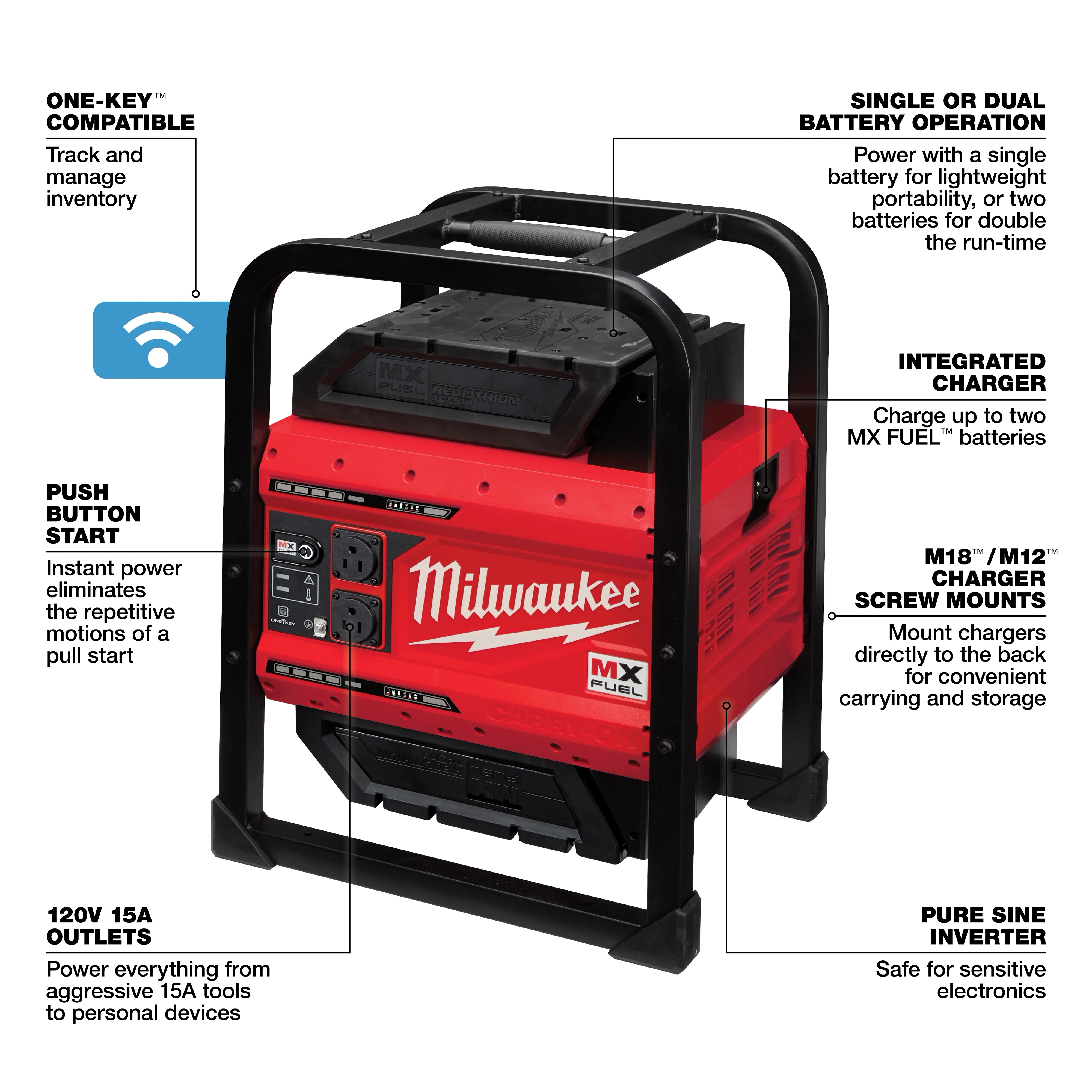 MX FUEL CARRY-ON 3600W/1800W Power Supply with push-button start, 120V 15A outlets, one-key compatibility, and dual battery operation.