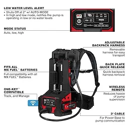 Image showing the MX FUEL™ Portable Pump Power Base, highlighting features such as a low water level alert, mode status (auto, low, high), adjustable backpack harness, compatibility with MX FUEL™ batteries, ONE-KEY™ tracking, wireless remote, and a 3-foot communication cable. Labels provide detailed explanations of each feature.