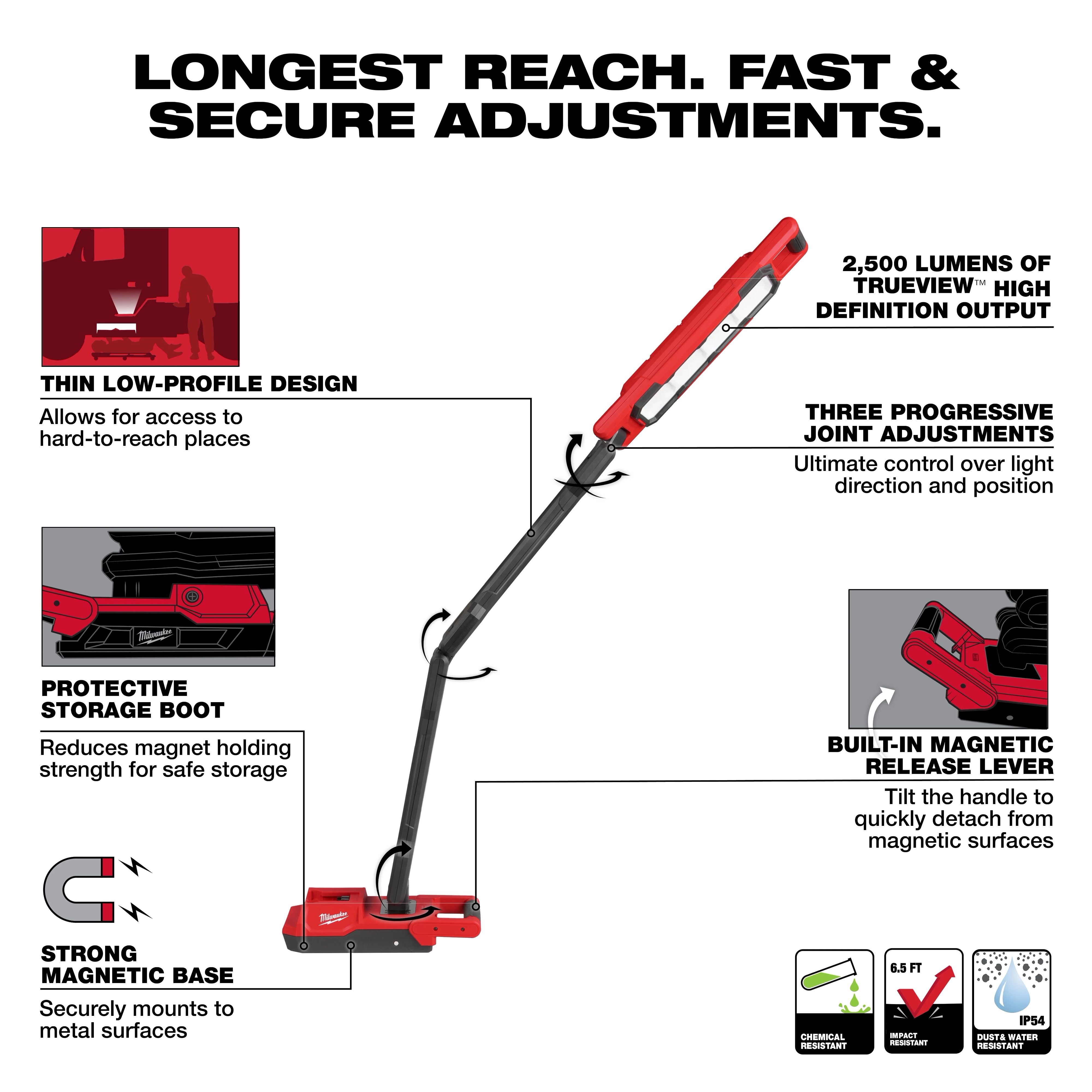 Walkaround image of the Milwaukee M18 Magnetic Extendable Boom Light highlighting its USPs