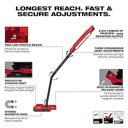 Walkaround image of the Milwaukee M18 Magnetic Extendable Boom Light highlighting its USPs