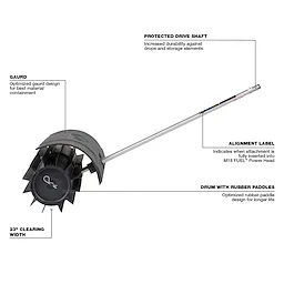 M18 FUEL™ QUIK-LOK™ Rubber Broom Attachment