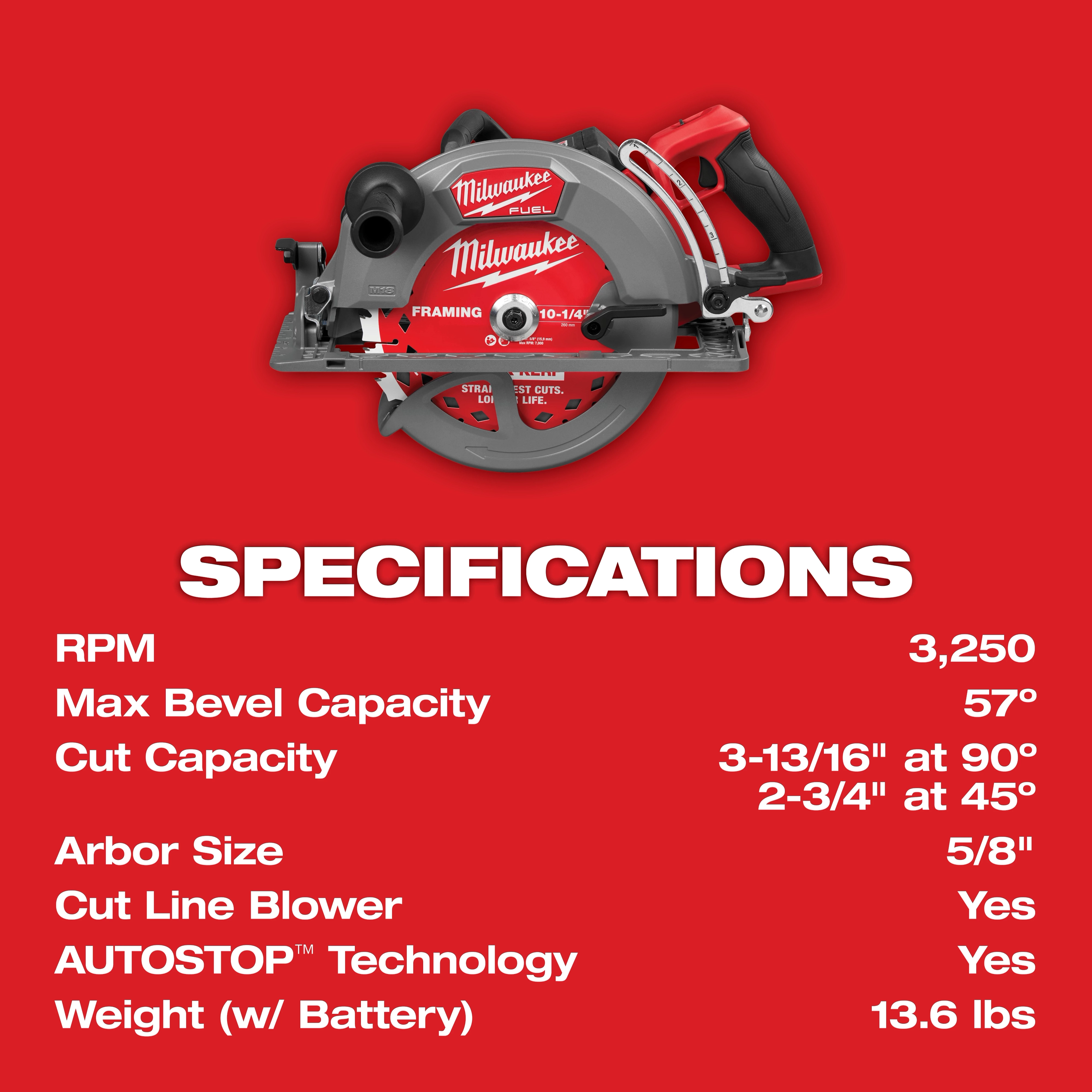 M18 FUEL 10-1/4" Rear Handle Circular Saw with specifications including 3,250 RPM, 57° bevel, and 3-13/16" cut capacity at 90°.