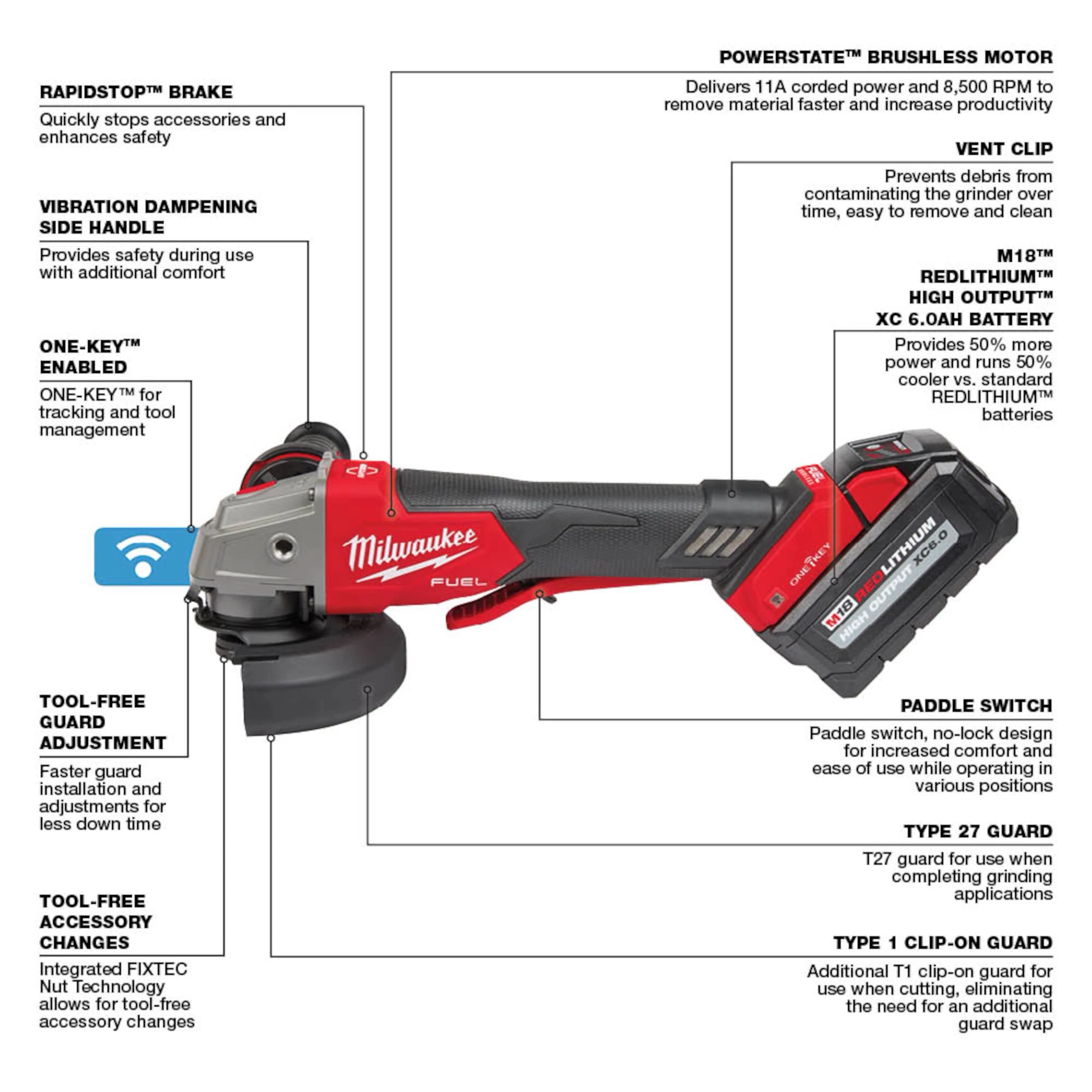 M18 FUEL™ Braking Grinder w/ ONE-KEY