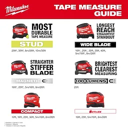 Tape Measure Guide