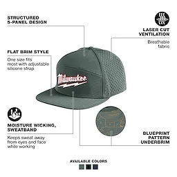Flat Brim Snapback cap with structured 5-panel design, laser-cut ventilation, moisture-wicking sweatband, and blueprint pattern underbrim.