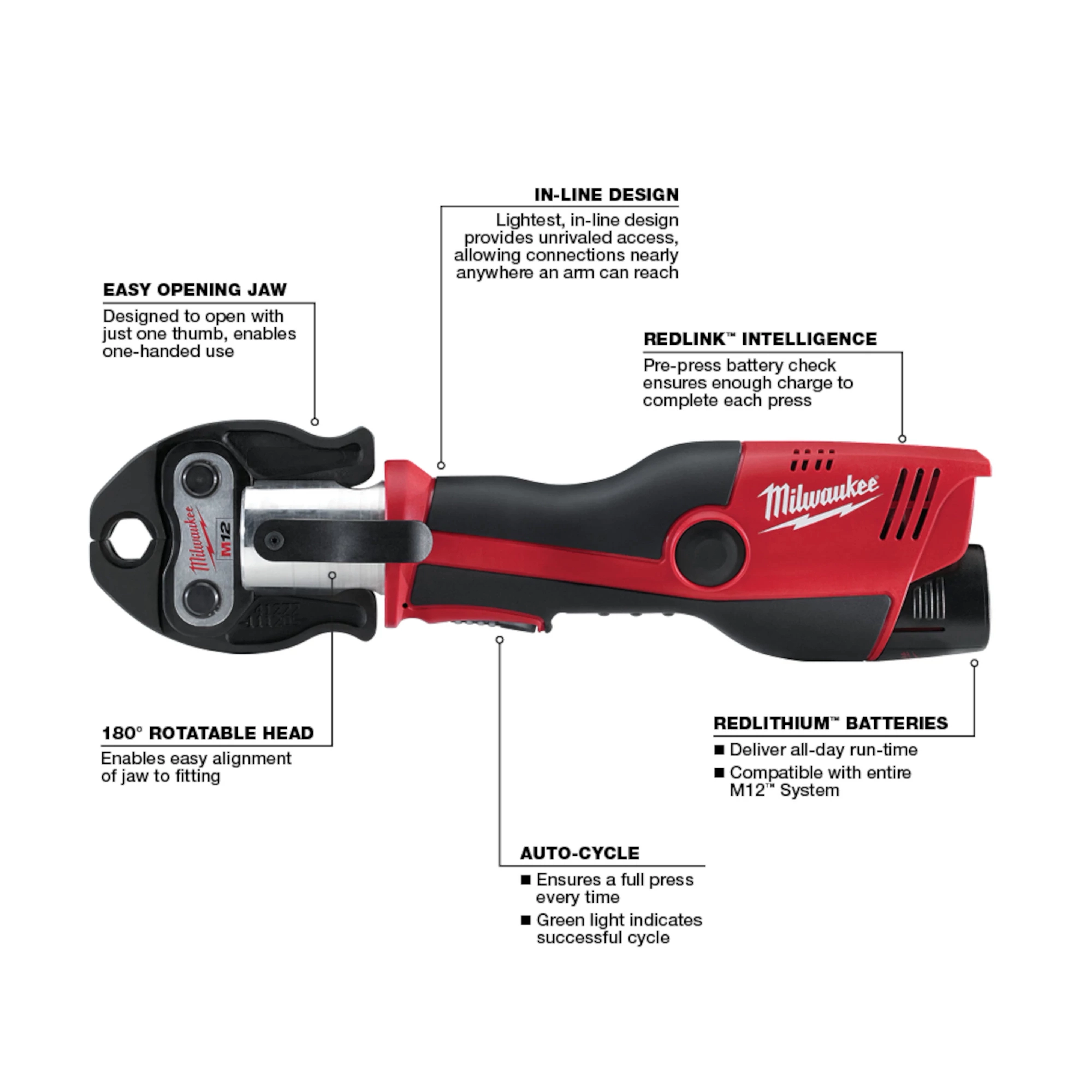 Milwaukee M12 FORCE LOGIC Press Tool features a 180° rotatable head, easy opening jaw, in-line design, REDLINK intelligence, and REDLITHIUM batteries.
