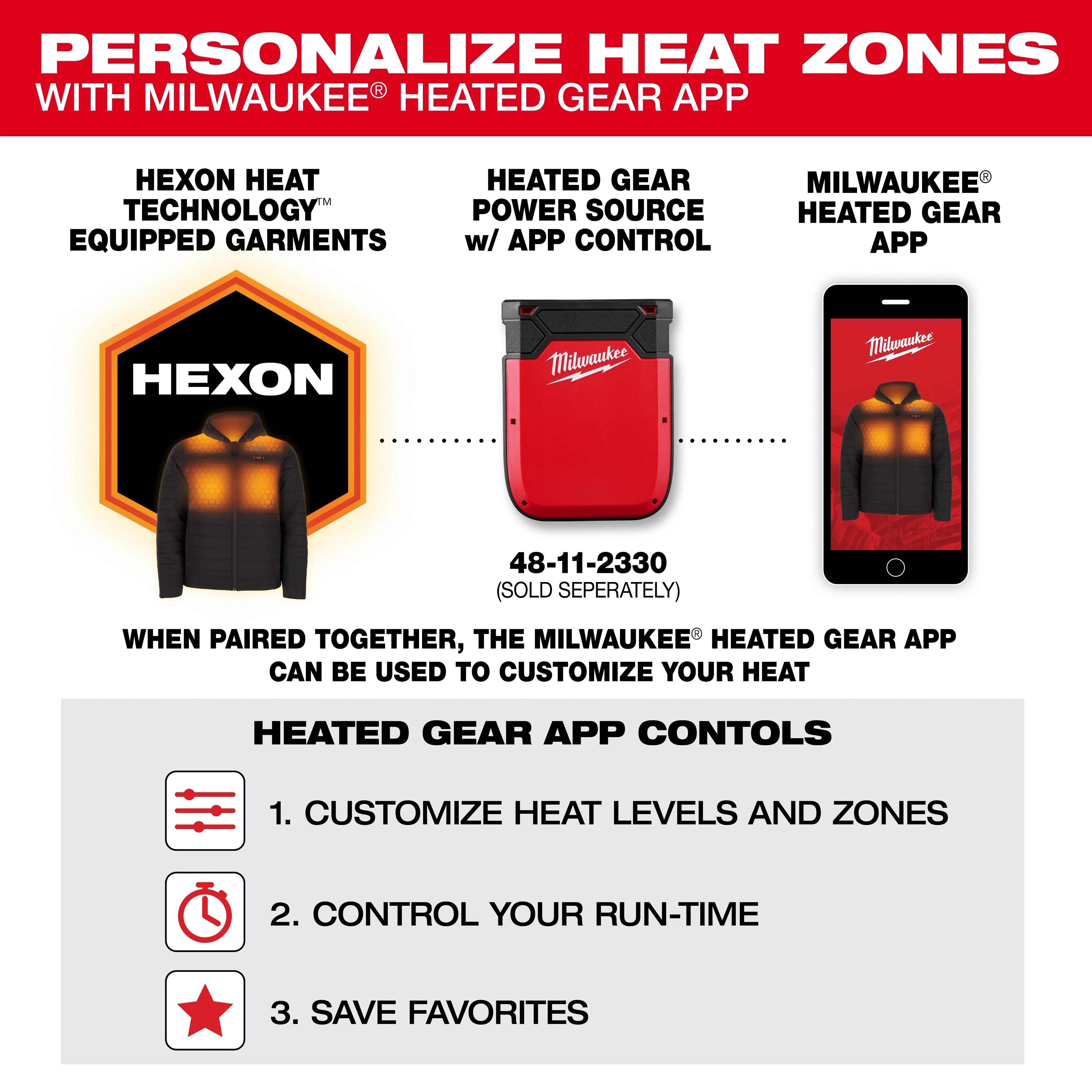 M12™ 2024 Heated Jackets and Vests