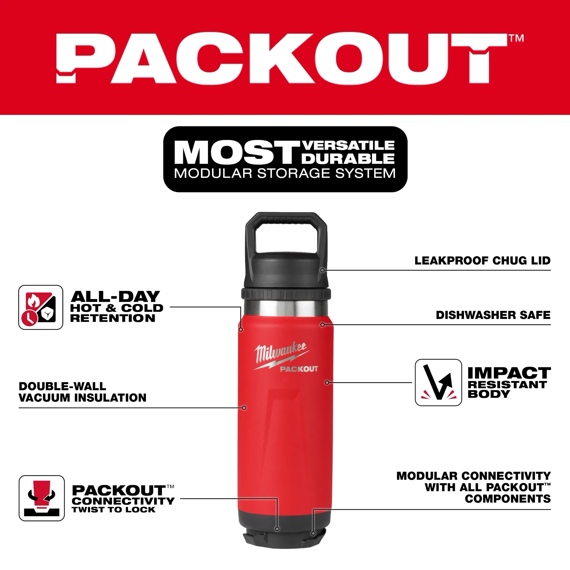 Walkaround image of the Milwaukee PACKOUT 24oz Insulated Bottle with Chug Lid in red highlighting its USPs