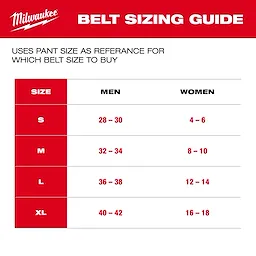 A Milwaukee belt sizing guide for the FREEFLEX™ Nylon Webbing 1.5" Belt. It matches pant sizes to belt sizes: Small (Men 28-30, Women 4-6), Medium (Men 32-34, Women 8-10), Large (Men 36-38, Women 12-14), and XL (Men 40-42, Women 16-18).