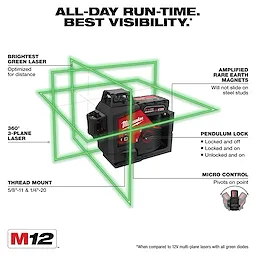 M12™ Green 360° 3-Plane Laser Kit Walk Around
