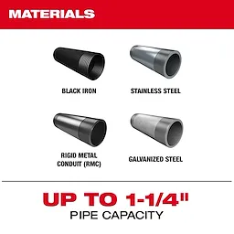 M18 FUEL Compact Threader
