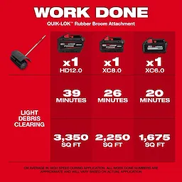 M18 FUEL QUIK-LOK Rubber Broom Attachment with three batteries and usage time and area text on a red background.