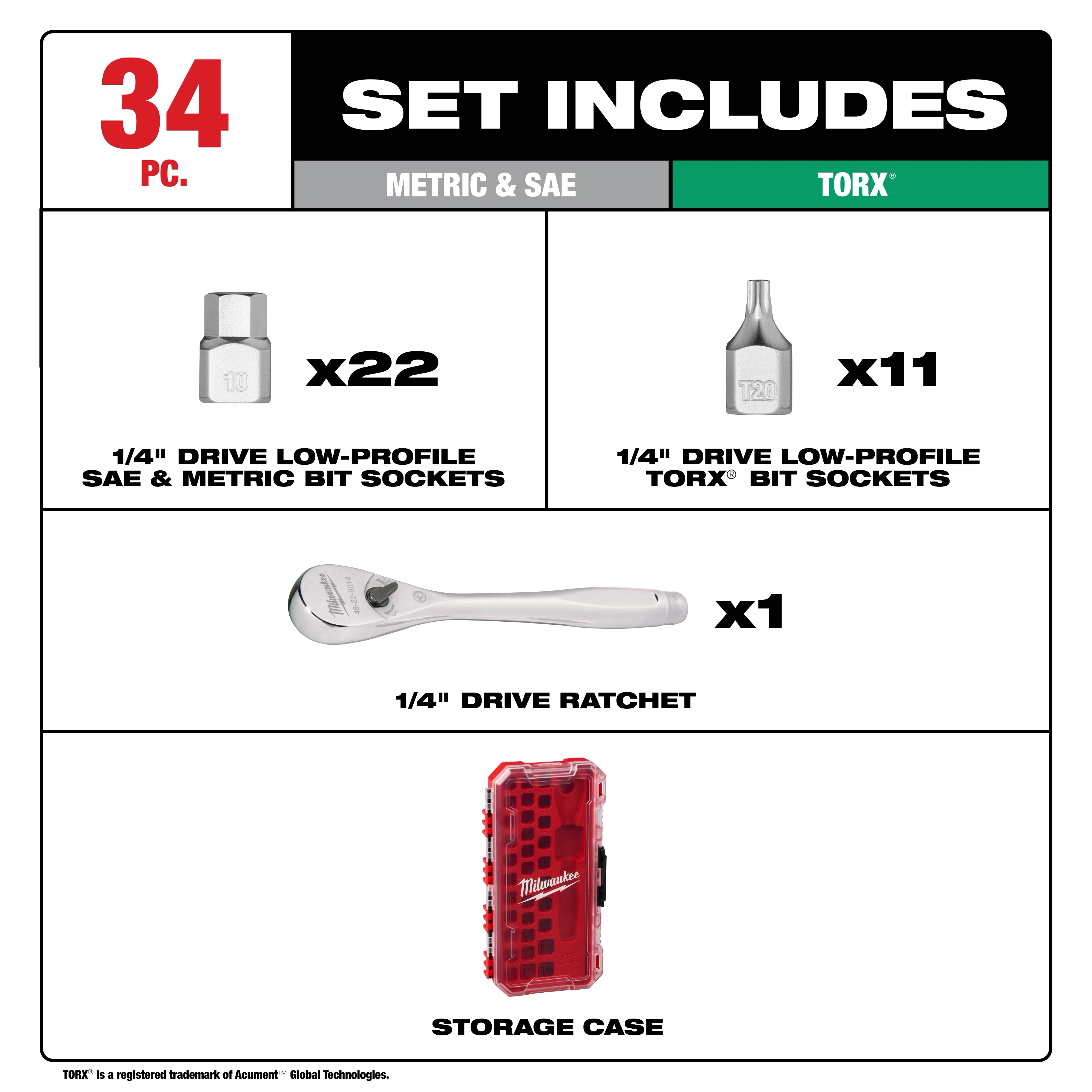 34pc 1/4” Drive Ratchet & Low-Profile Bit Socket Set with sockets, ratchet, and storage case arranged on a labeled layout.
