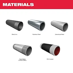 M18 FUEL Pipe Threader w/ ONE-KEY