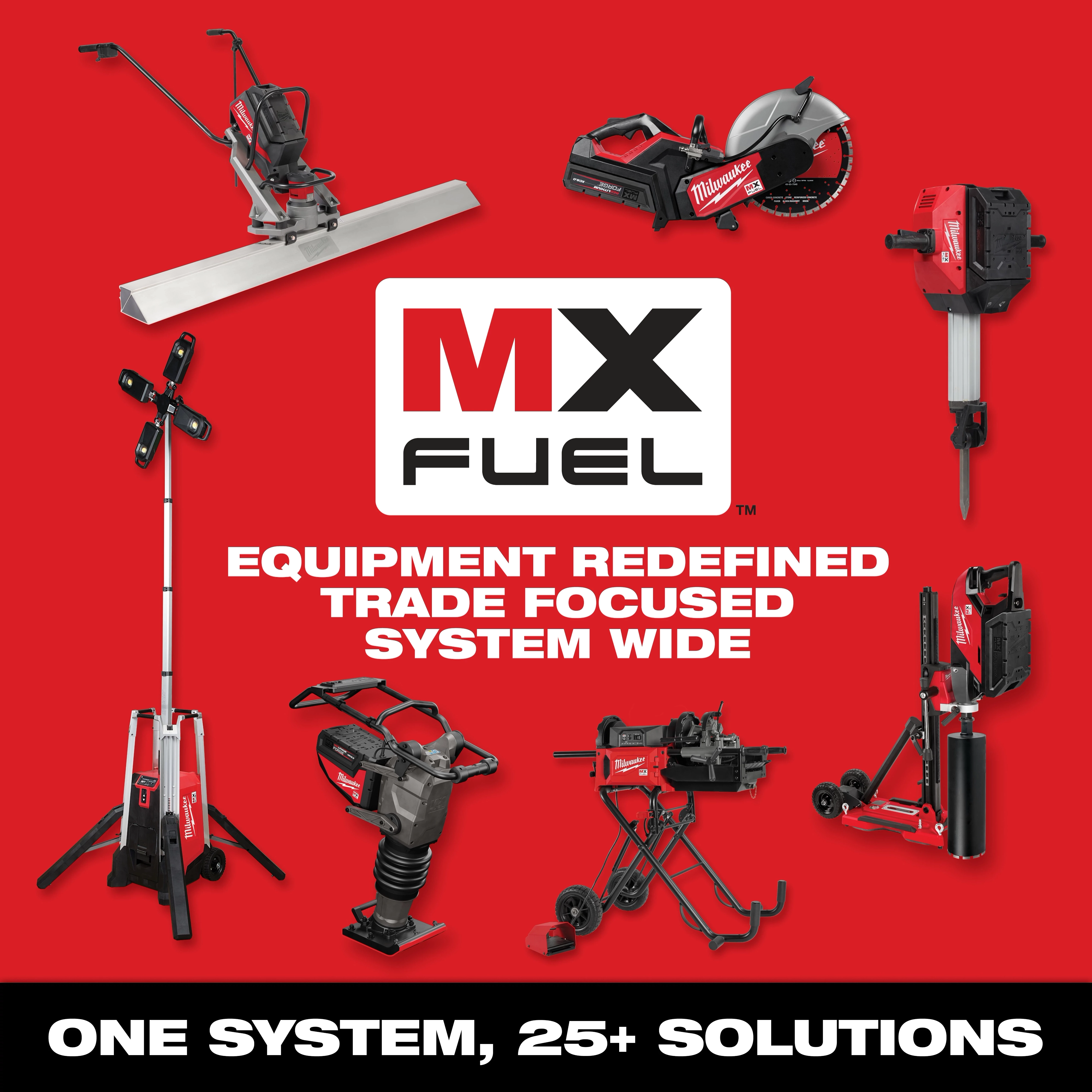 MX FUEL equipment, including various tools, on a red background with the text "EQUIPMENT REDEFINED TRADE FOCUSED SYSTEM WIDE