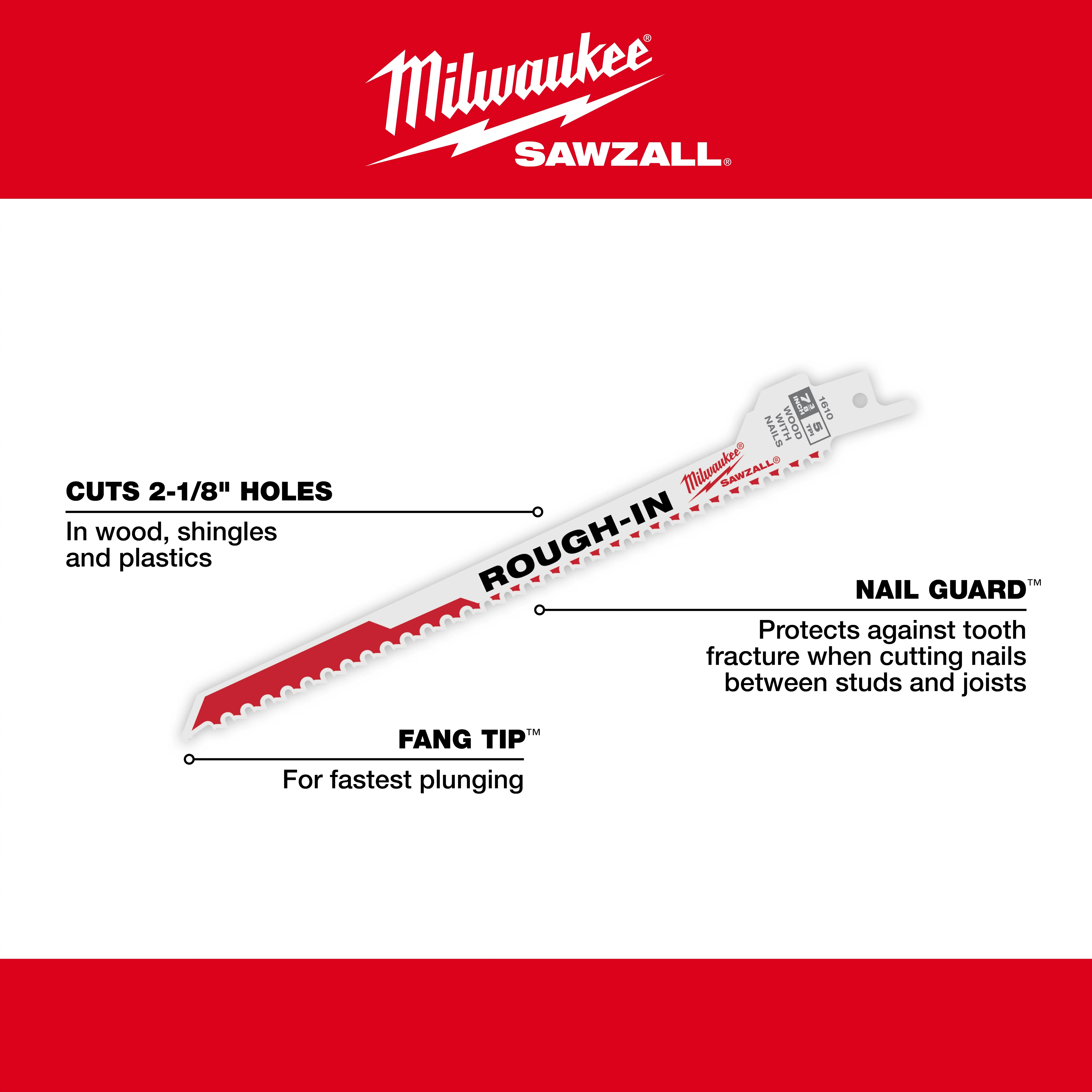 The Rough-In™ blade Walkaround features Milwaukee Sawzall branding, cuts 2-1/8" holes in wood, shingles, and plastics, includes Nail Guard™ to prevent tooth fracture when cutting nails, and has Fang Tip™ for fast plunging. The blade is white with red accents and labeled with product specifications.