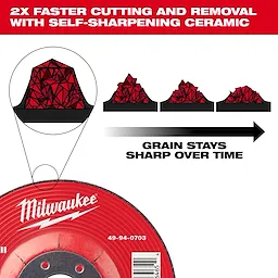 Milwaukee Bonded Abrasives with self-sharpening ceramic offer 2x faster cutting and removal, maintaining sharpness over time.