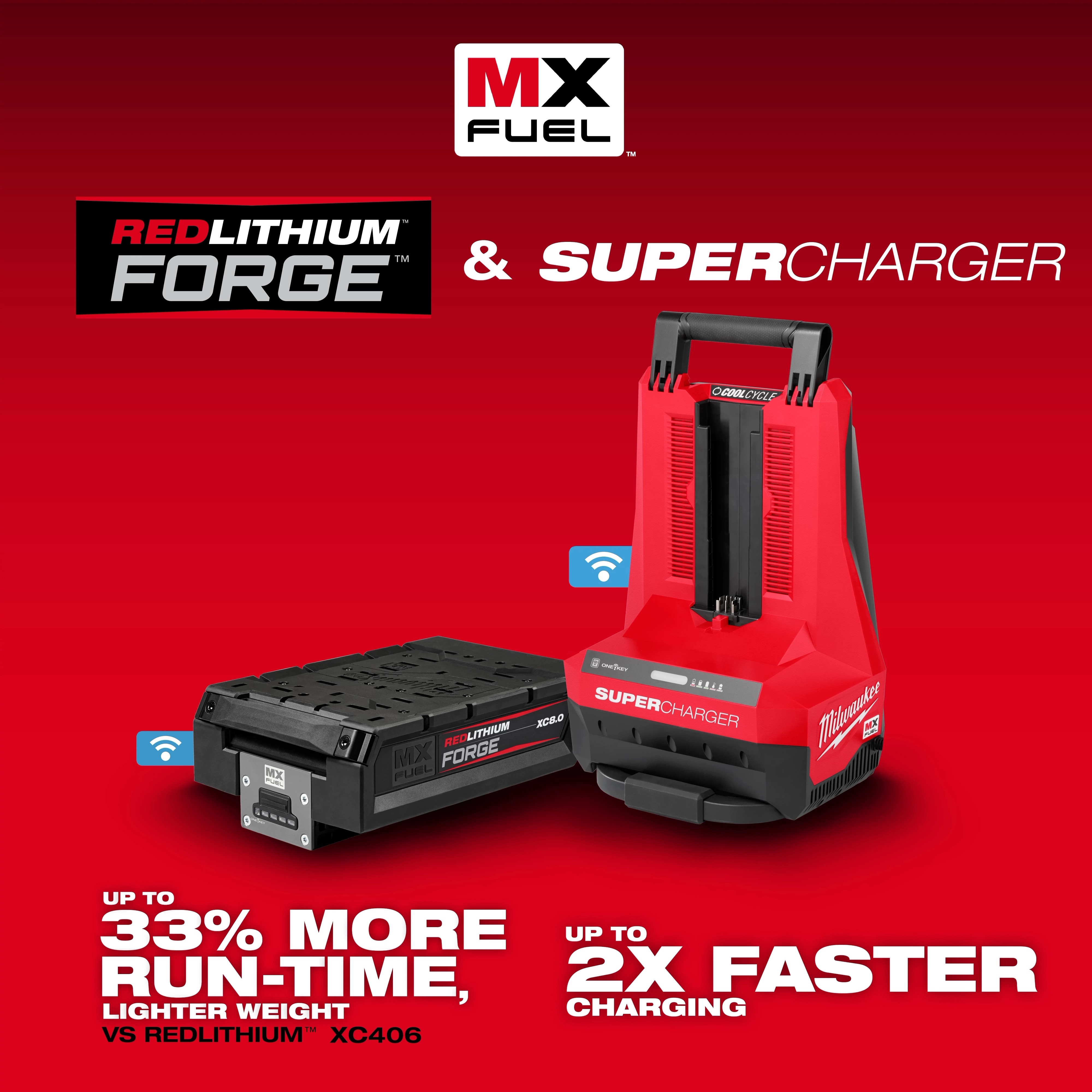MX FUEL REDLITHIUM FORGE XC8.0 Battery Pack and Super Charger provide up to 33% more run-time and charge up to 2x faster.