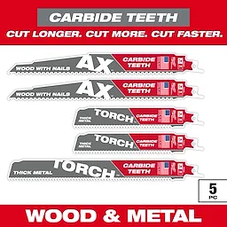 Milwaukee Carbide Teeth blades, designed for cutting wood with nails and thick metal, are displayed. The package includes five blades labeled AX and TORCH. Designed in red, grey, and white, they emphasize durability and speed with the slogan "Cut Longer. Cut More. Cut Faster."
