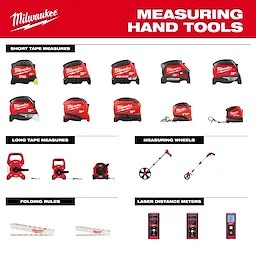 Measuring Hand Tools Guide displaying assorted tape measures, measuring wheels, folding rules, and laser distance meters.
