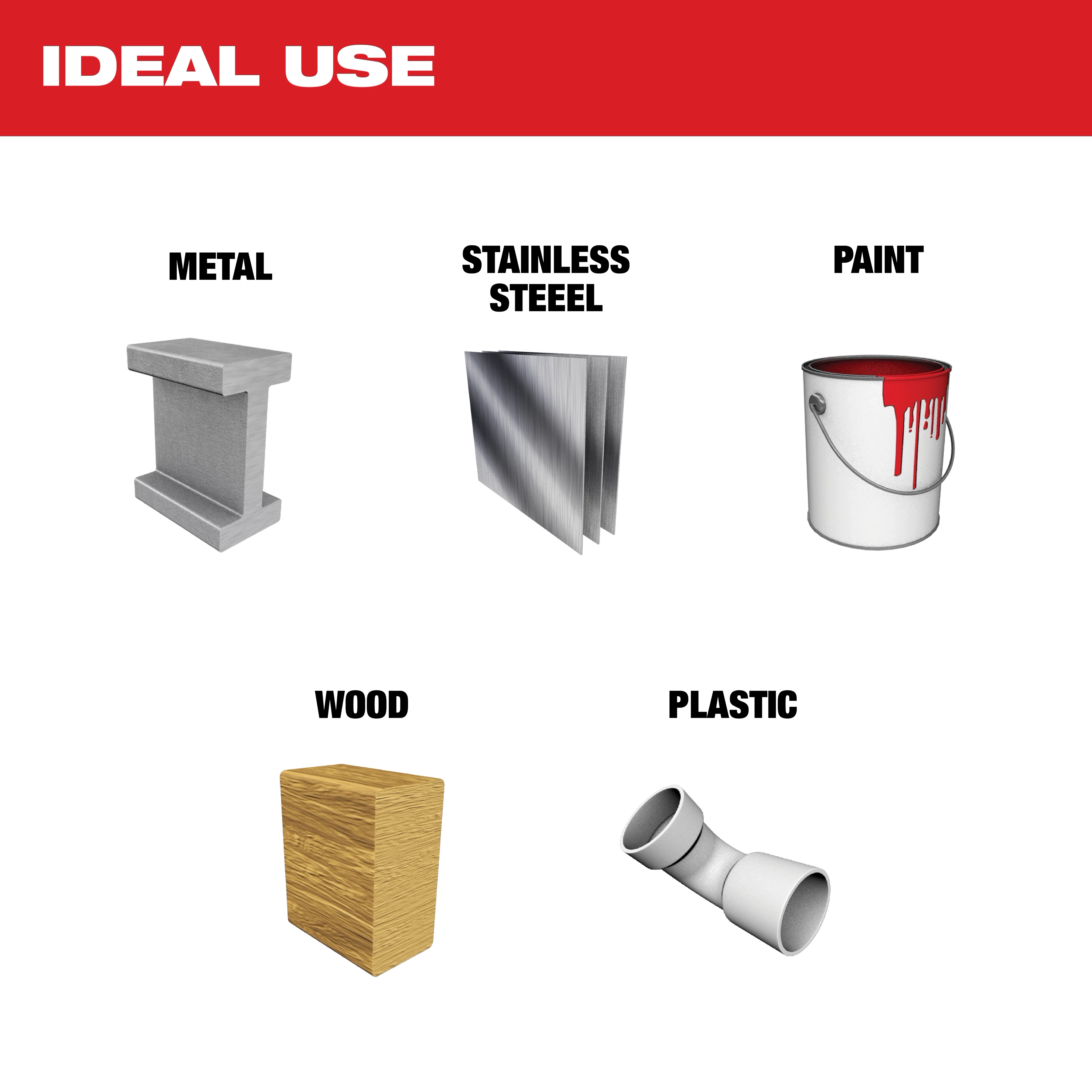 The 10PC 2" Quick Change Disc Kit, 50 GRIT SANDING DISC image shows ideal use categories including metal, stainless steel, paint, wood, and plastic, represented by corresponding drawings of a metal beam, steel sheets, a paint can, a block of wood, and a plastic pipe.