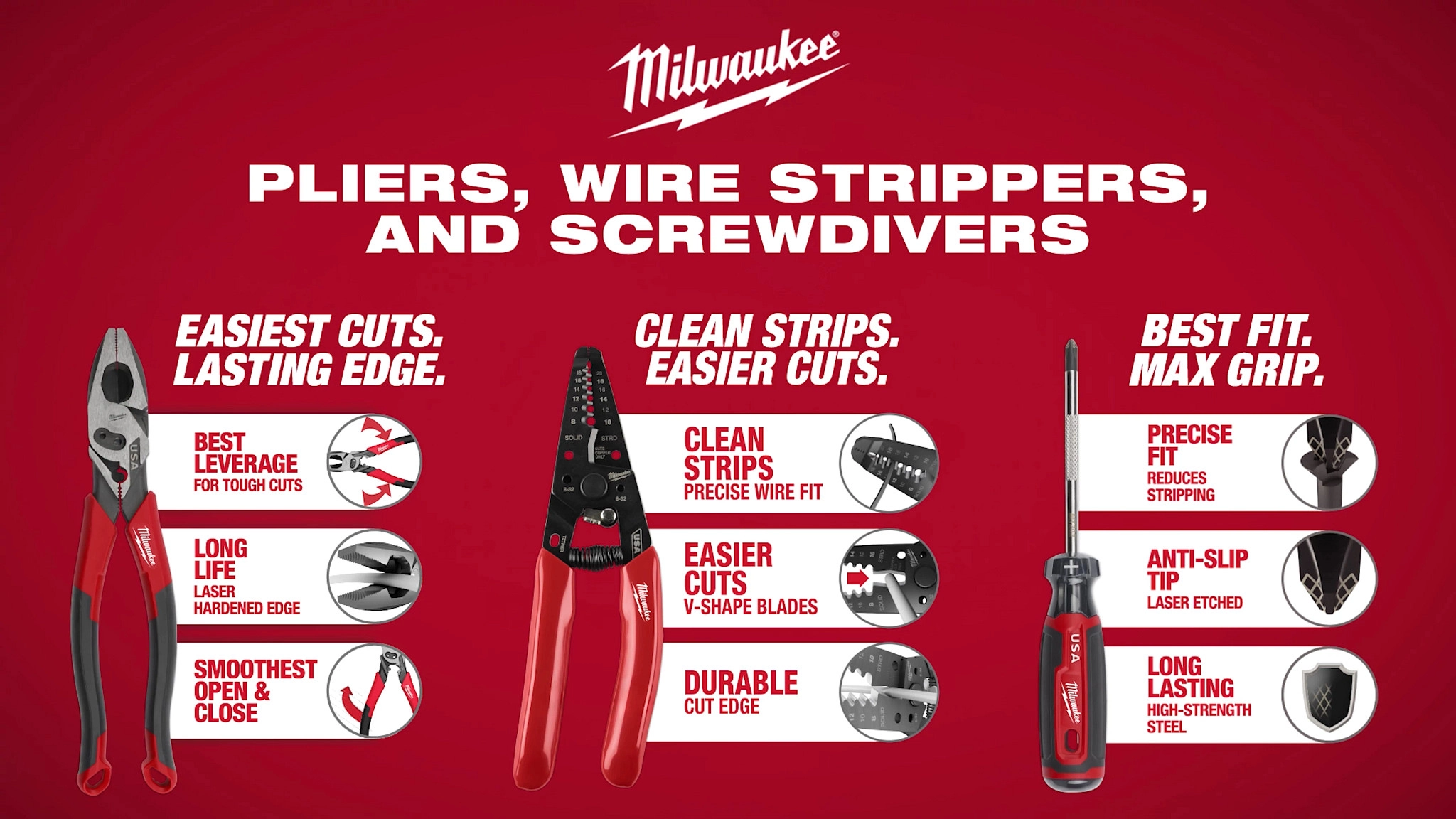 Milwaukee® User Driven Innovation Video - Pliers, Wire Strippers, & Screwdrivers_USA_Social