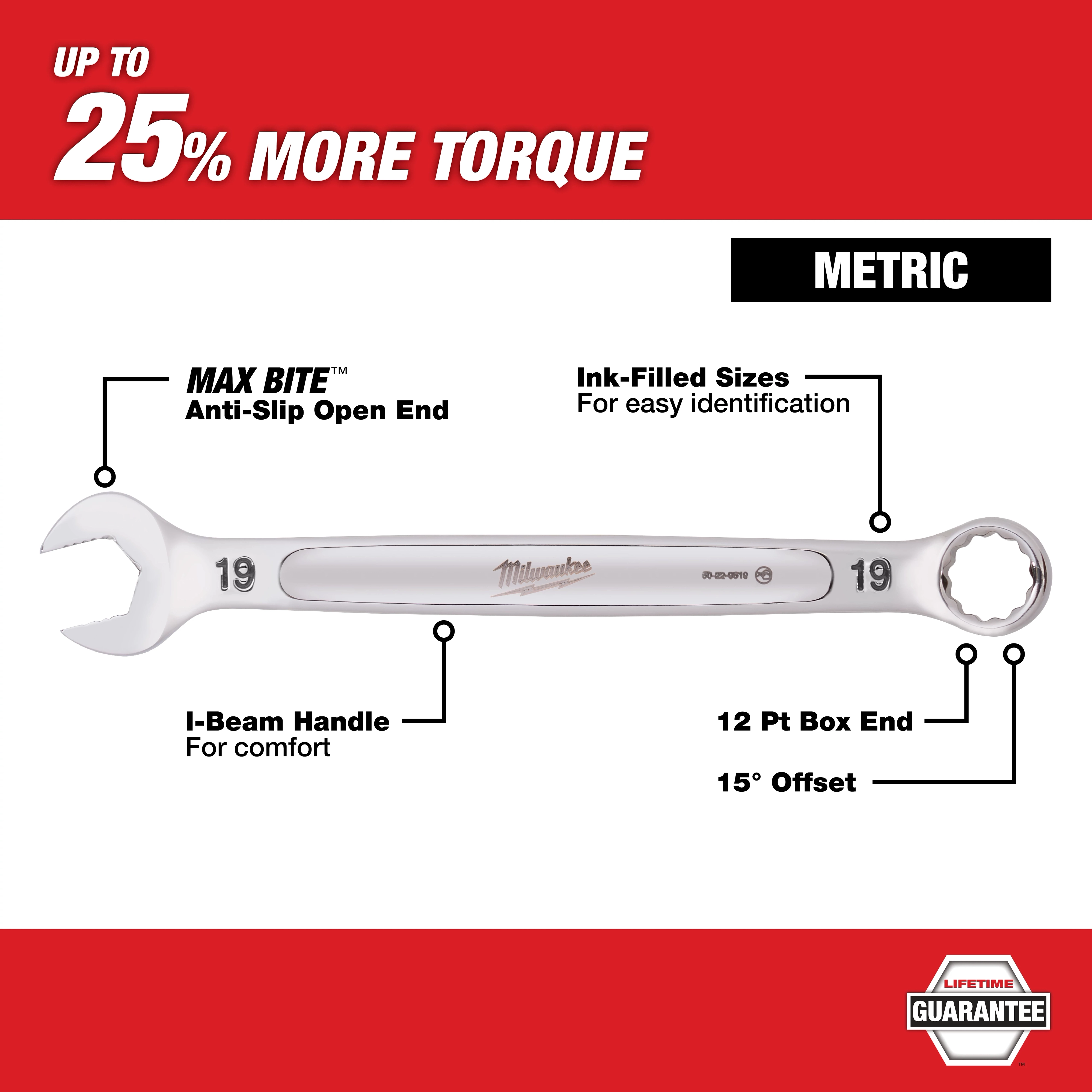 Walkaround Wrench ratcheting_Wrench_Metric