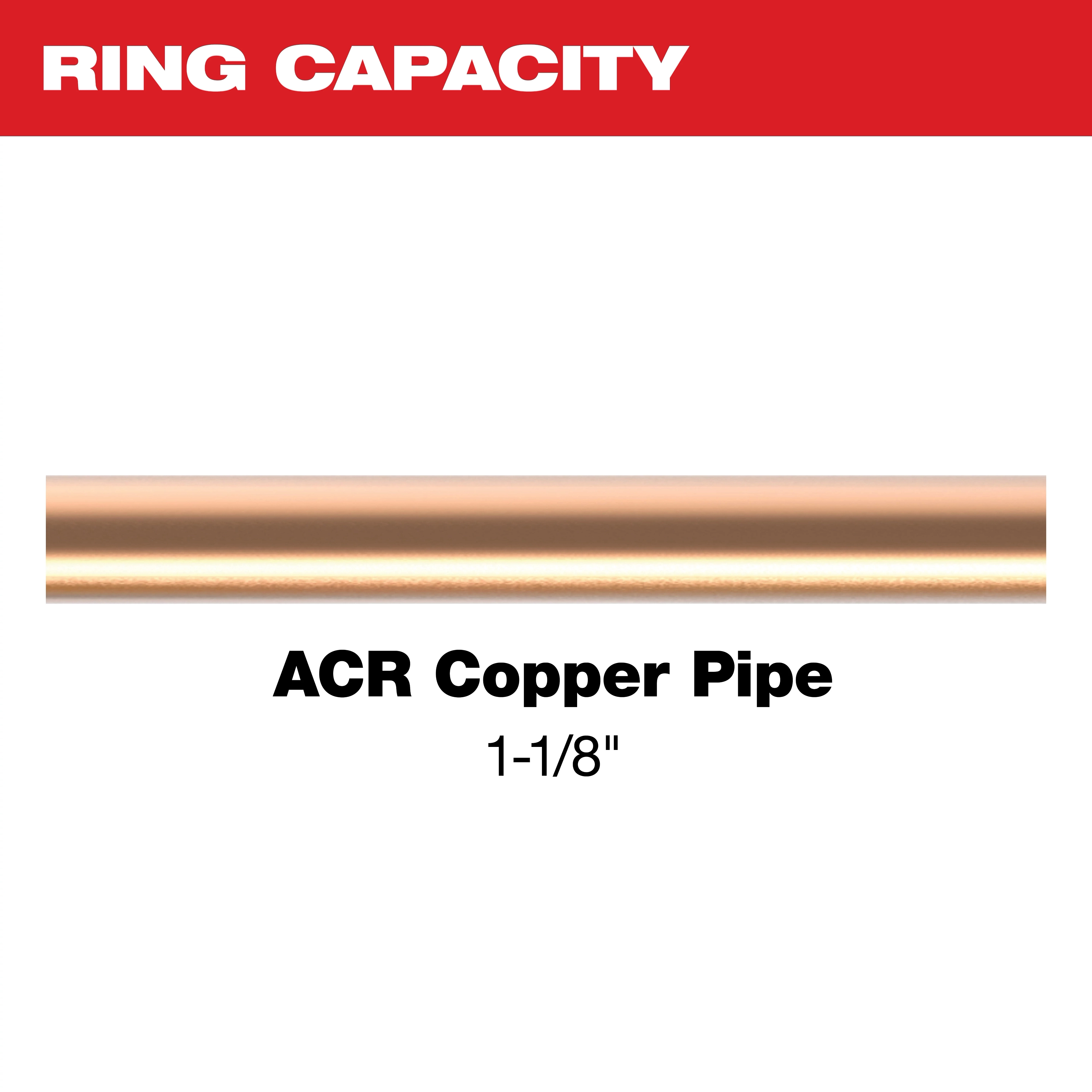 1-1/8" Streamline® ACR Pivoting Press Ring is depicted with text specifying its ring capacity for ACR copper pipe. A copper pipe is shown with "ACR Copper Pipe" and its measurement, "1-1/8"," displayed beneath it on a white background.