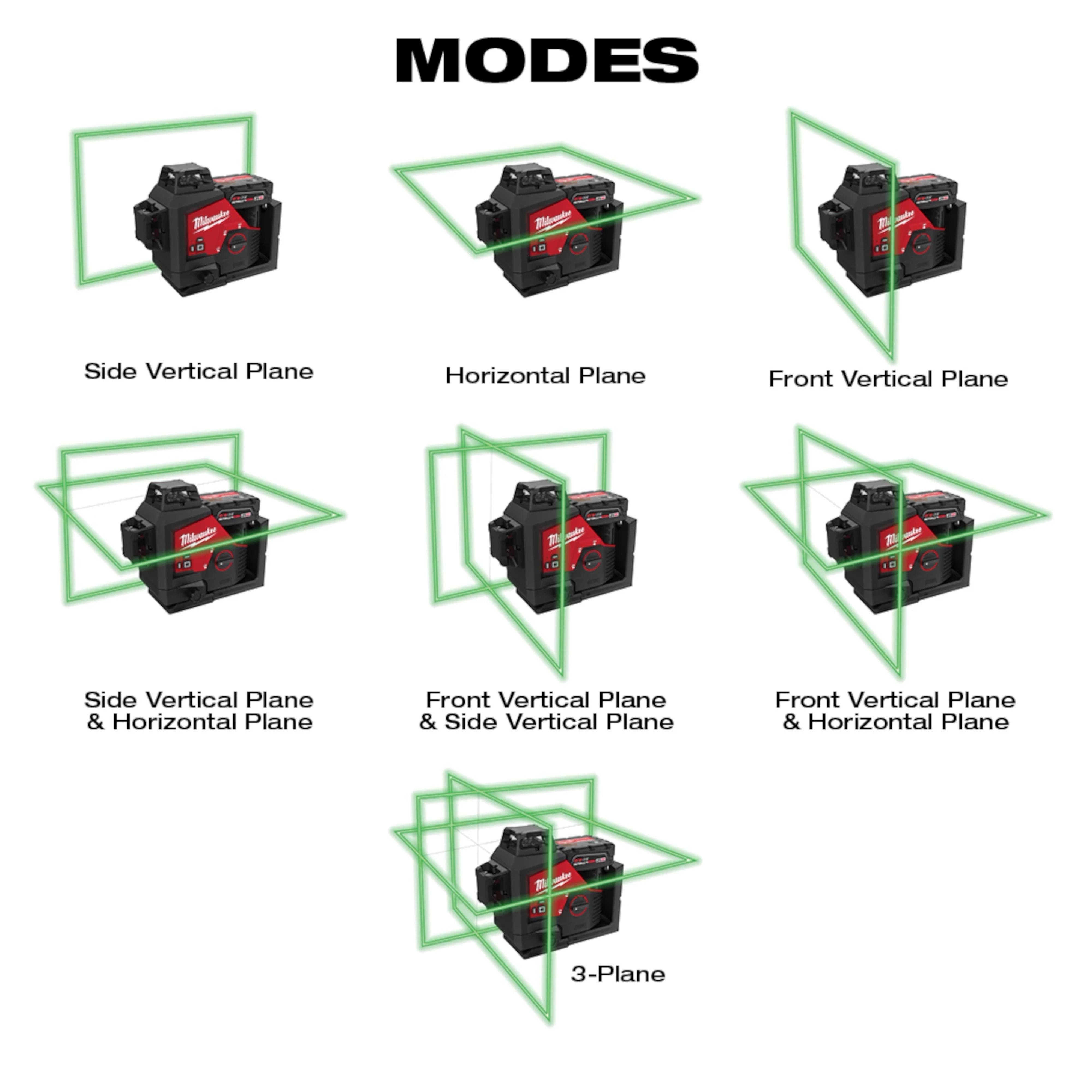 M12™ Green 360° 3-Plane Laser Kit Modes