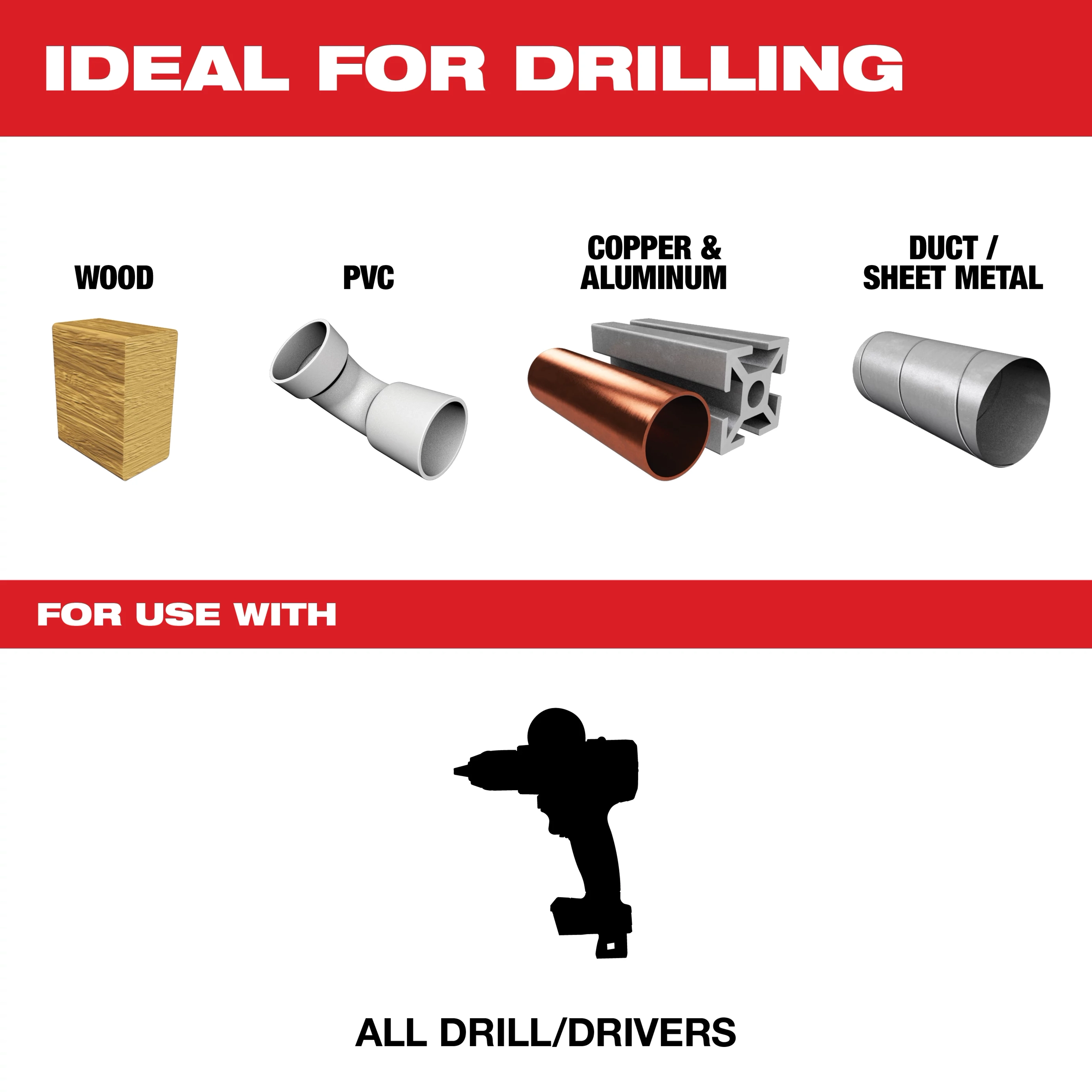 Black Oxide Drill Bits are ideal for drilling wood, PVC, copper and aluminum, and duct sheet metal. Compatible with all drill drivers, the image suggests the versatility and high performance of these drill bits for various materials. Red and white accents emphasize key features.
