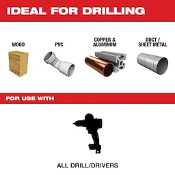 Black Oxide Drill Bits are ideal for drilling wood, PVC, copper and aluminum, and duct sheet metal. Compatible with all drill drivers, the image suggests the versatility and high performance of these drill bits for various materials. Red and white accents emphasize key features.