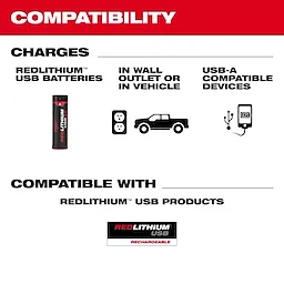 Compatibility