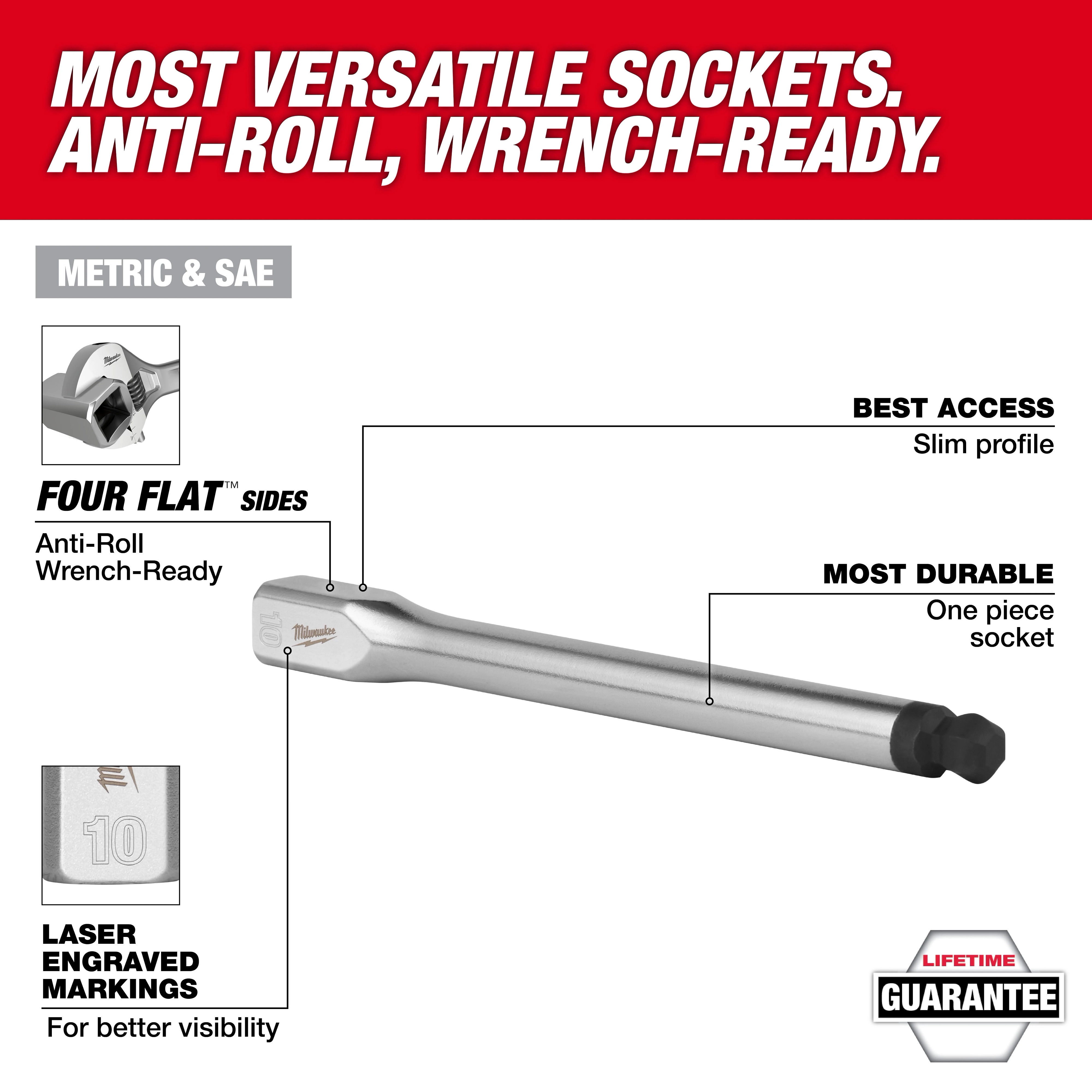 3/8” Drive Long Ball End Hex Bit Socket Set - Metric. Features include anti-roll wrench-ready sides, slim profile, and durable one-piece design.
