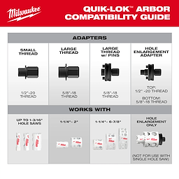 Milwaukee QUIK-LOK™ Arbor Set selection guide showing different thread sizes, adapters, and compatibility with various hole saw sizes. Includes 3/8" and 7/16" arbors, 4" pilot bit, and examples of supported hole saw diameters ranging from up to 1-3/16" to 6-7/8".