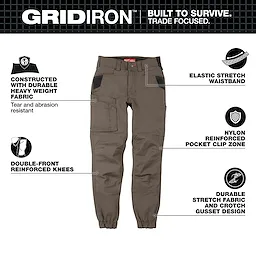 Image of Women's GRIDIRON™ Double Knee Jogger Pants in brown. The pants feature an elastic stretch waistband, durable heavyweight fabric, double-front reinforced knees, nylon reinforced pocket clip zone, and durable stretch fabric with crotch gusset design. Text: "GRIDIRON™ Built to Survive. Trade Focused."