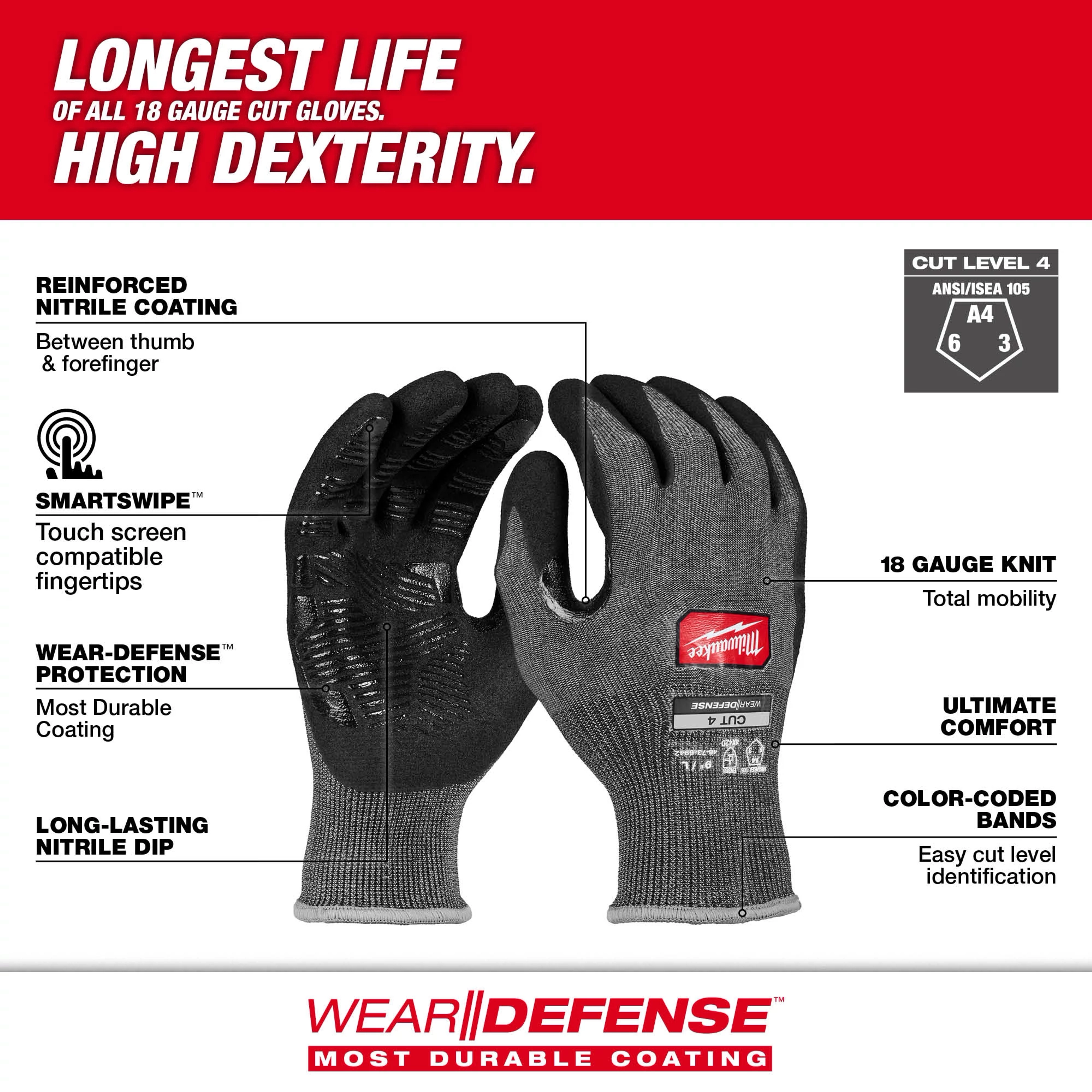 Milwaukee Cut Level 4 High Dexterity Nitrile Dipped Gloves w/ WEAR-DEFENSE Protection. "WEAR DEFENSE - MOST DURABLE COATING"